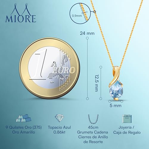 Detalle 2 de MIORE Mujer oro amarillo 9 k topacio