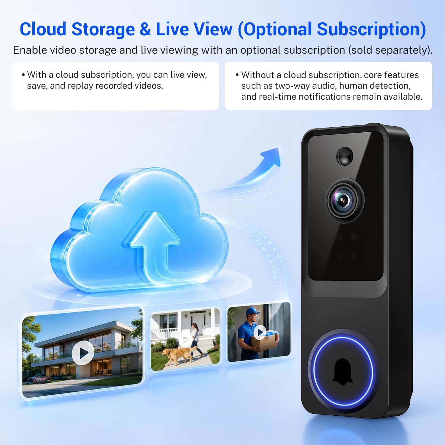 Thumbnail 5 de ModeJump 1080P Battery Wireless Security Camera with AI Human Detection