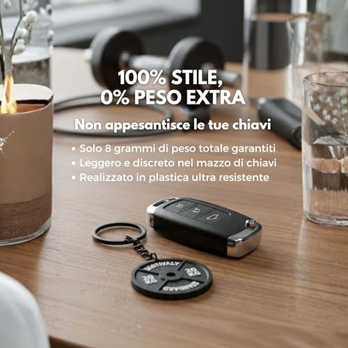 Thumbnail 4 de Motivaly Portachiavi Disco Palestra 20kg Old School – Dettagli e guida all'acquisto