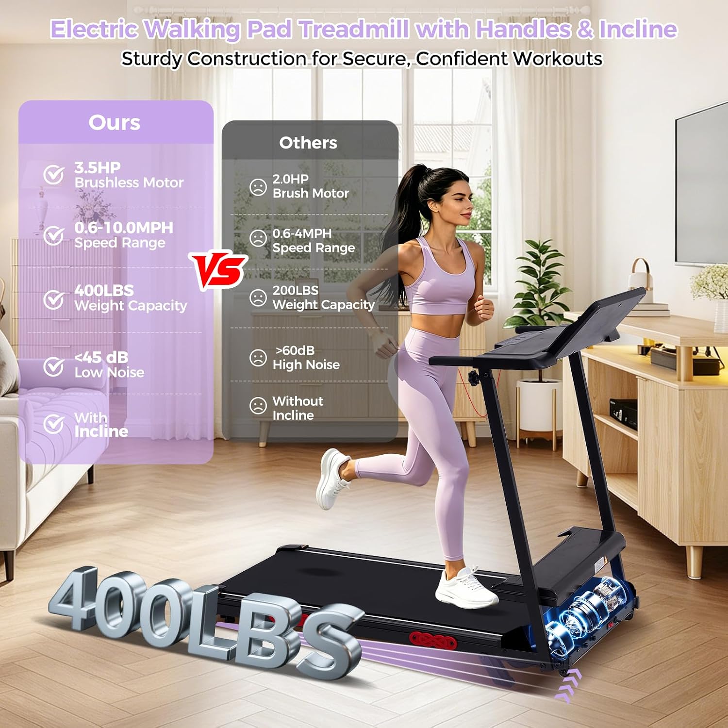 Detalle 2 de SUOUER 380TM-JKZ Compact Walking Pad Treadmill with Handlebar, Incline and LED Display