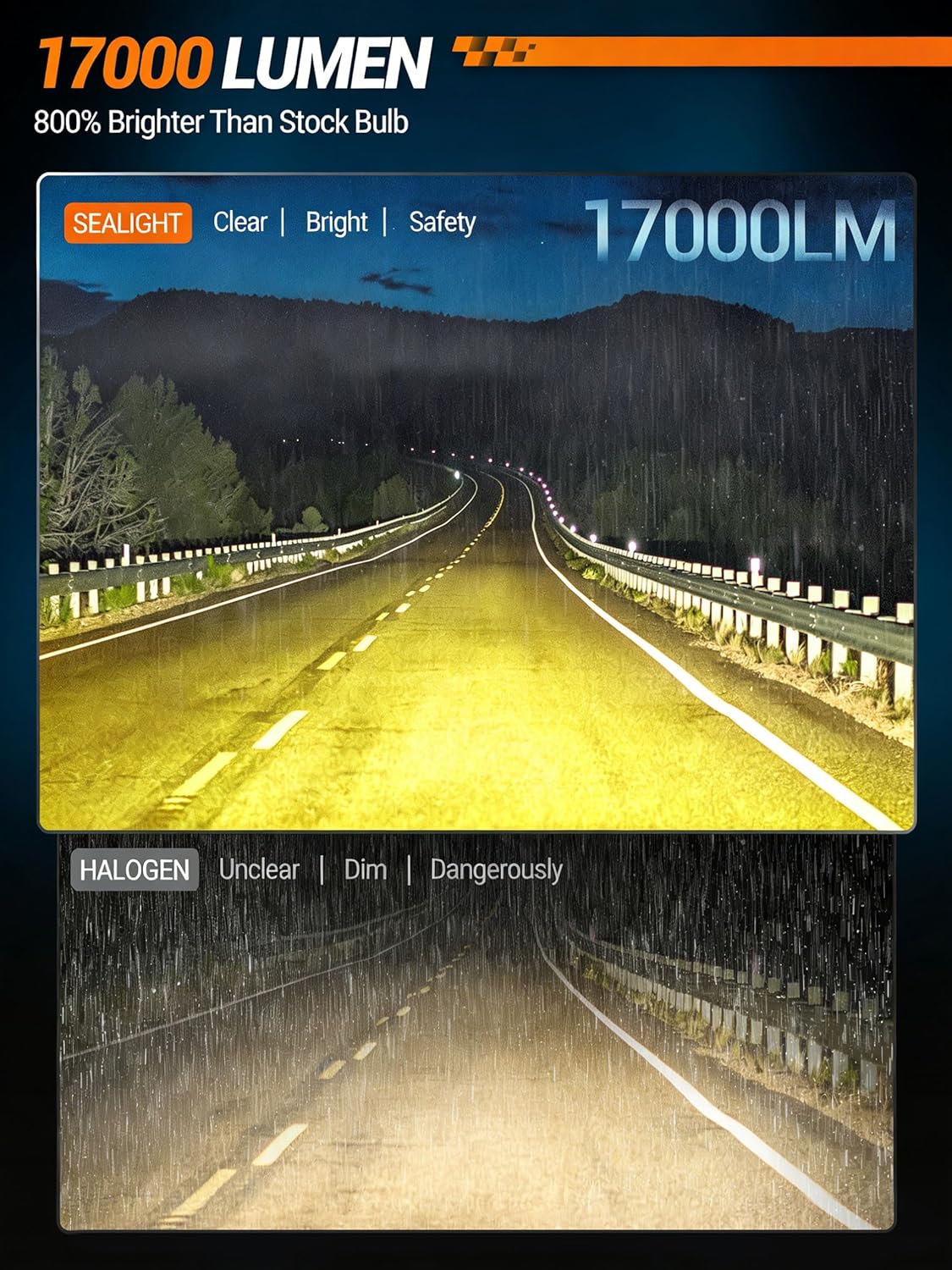 Detalle de SEALIGHT H11 17000 Lumens Yellow Fog Bulb