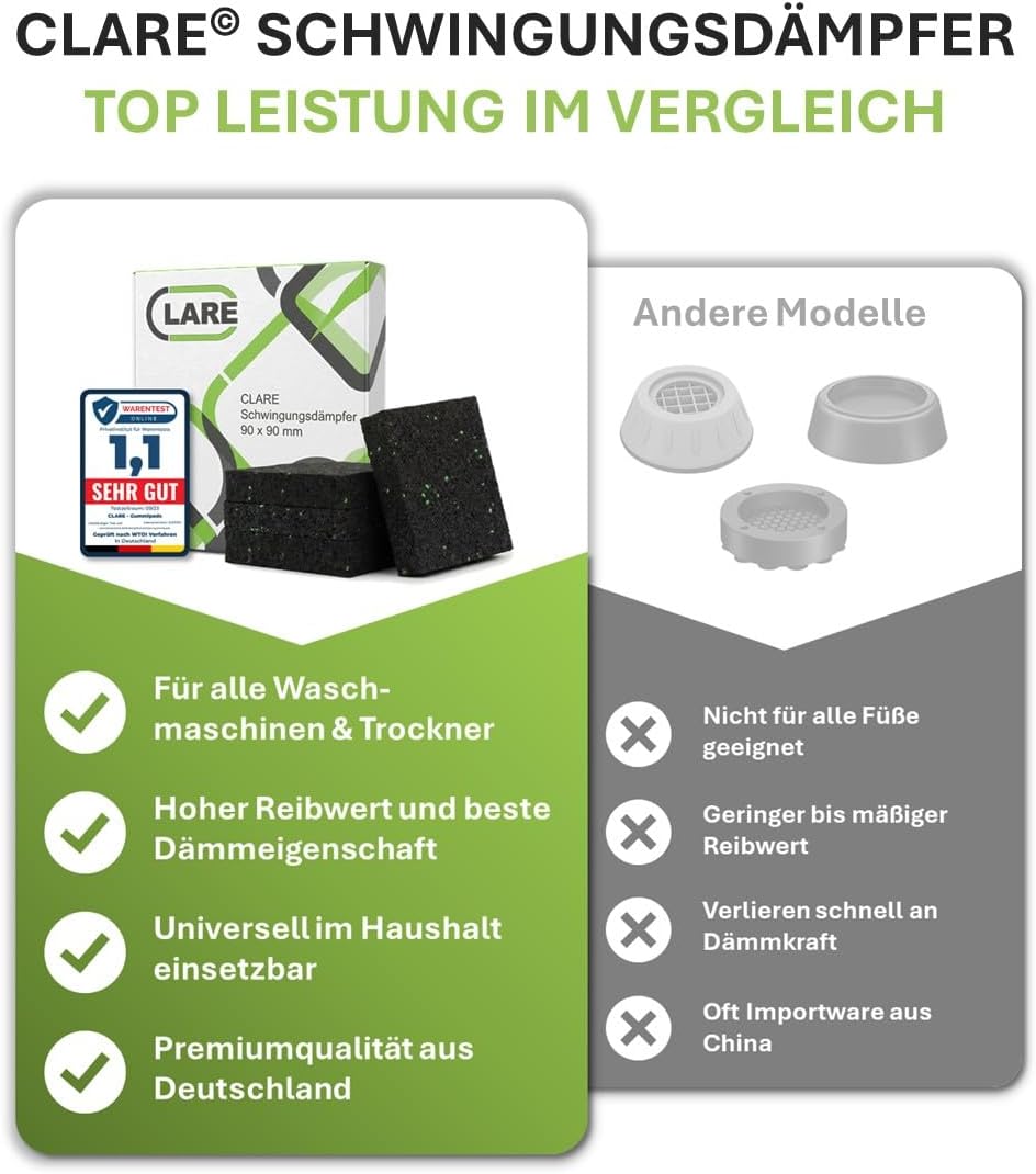 Thumbnail 5 de CLARE Premium Schwingungsdämpfer – rutschfeste Unterlage für Waschmaschine & Trockner (90 x 90 mm)