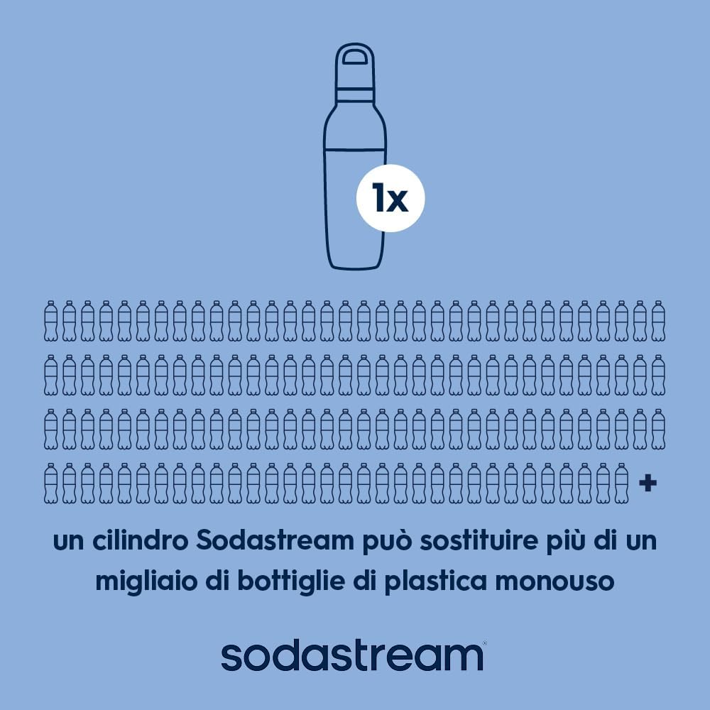 Thumbnail 4 de Easy Mix Blu: bottiglia riutilizzabile in acciaio inox a doppia parete per bollicine e idratazione sostenibile