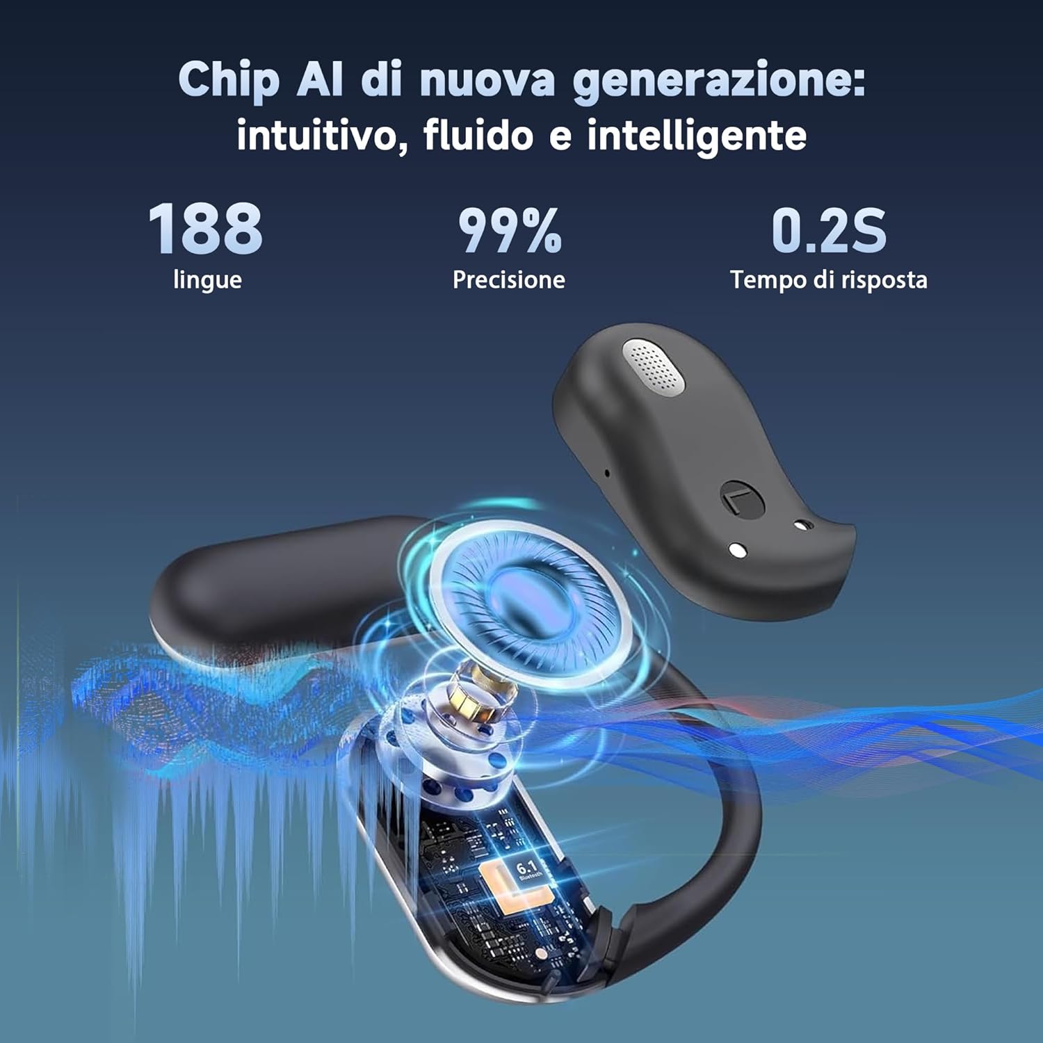 Thumbnail 1 de AI Cuffie Traduzione Simultanea 188 Lingue – 4 in 1, Bluetooth 6.1, 60h, Open-Ear
