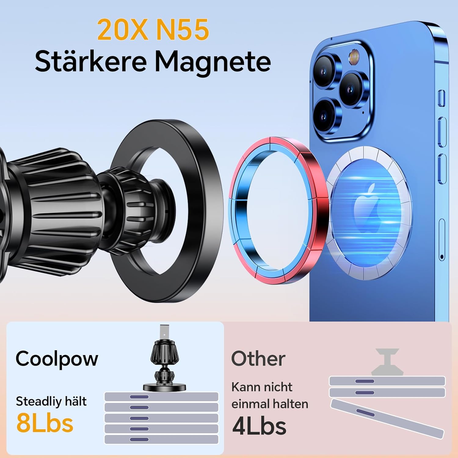 Detalle de Coolpow Handyhalterung Auto 20x N55 Magnet, 360° drehbar