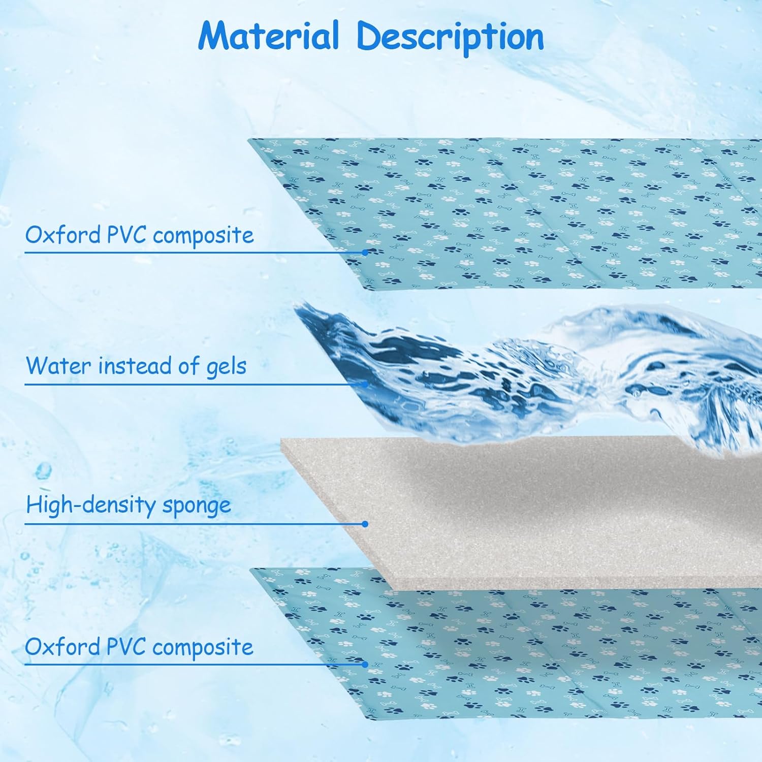 Thumbnail 4 de Ownpets 110x70cm Pet Cool Mat: Water-Filled, Leakproof XXL Cooling Pad