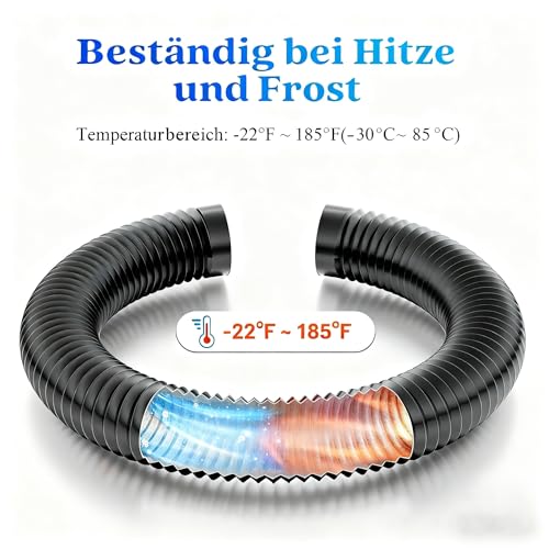 Detalle de Yrichtra Abluftschlauch 105 mm Ø, 5 m – schallgedämft, Wärmedämmung, inkl. Edelstahlklemmen