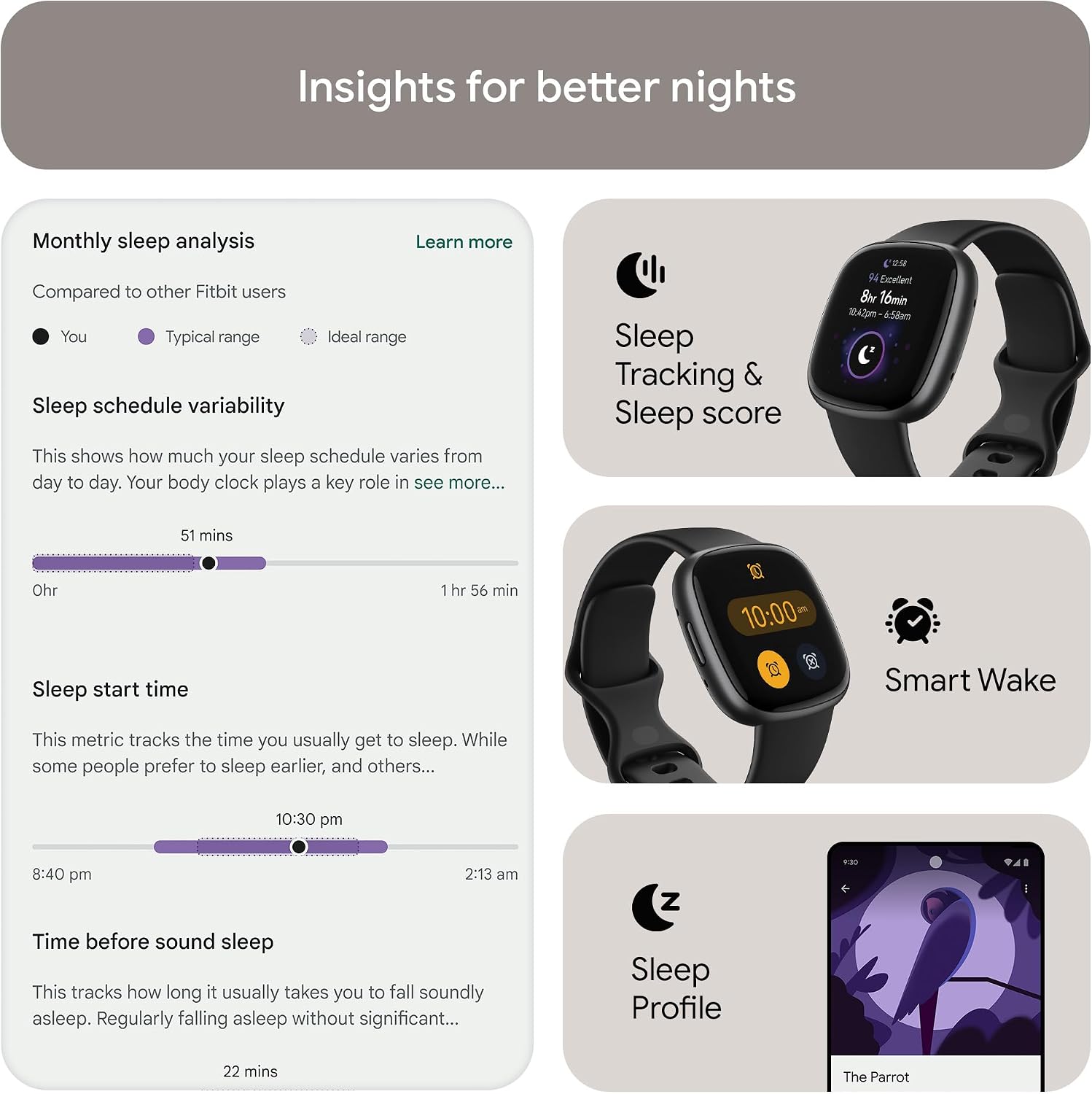 Thumbnail 4 de Fitbit Versa 4 with Google Health: a pragmatic look for everyday fitness tracking