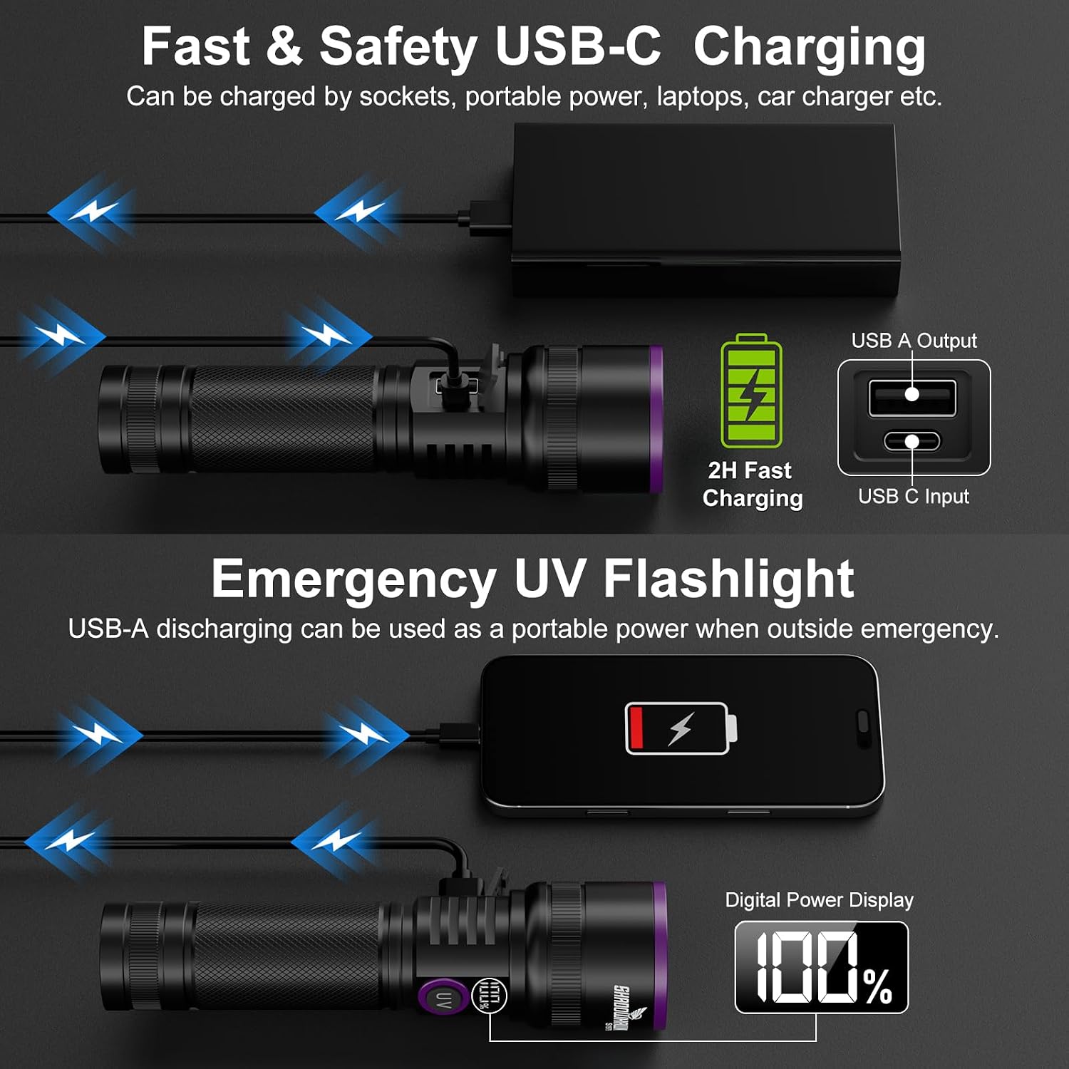 Detalle de Shadowhawk CA-S1979 365nm UV Flashlight, 30W 4-Core with 99% Filter