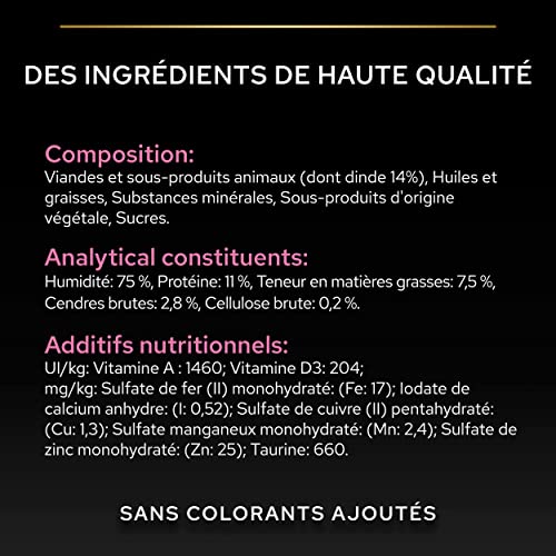 Thumbnail 8 de PRO PLAN Adulte Delicate Digestion Dinde Poisson Sauce - 10 sachets de 85 g