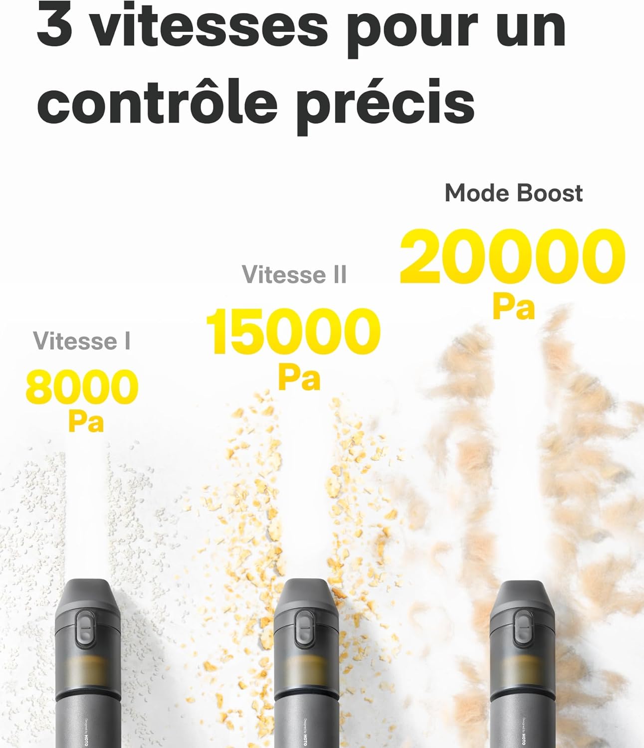 Thumbnail 6 de HOTO Aspirateur 20000 Pa 🧹