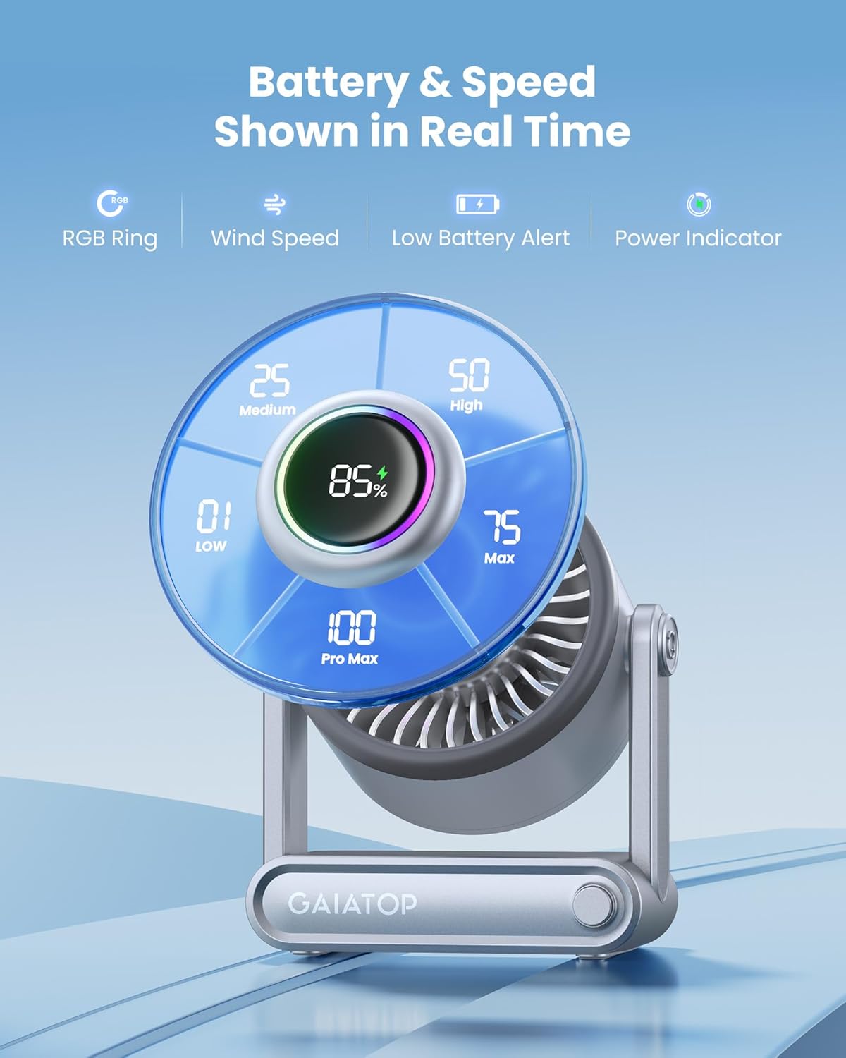 Thumbnail 6 de Gaiatop Rechargeable Desk Fan with Power Bank: 6000mAh, 18H Runtime, 5-Speed Quiet Cooling