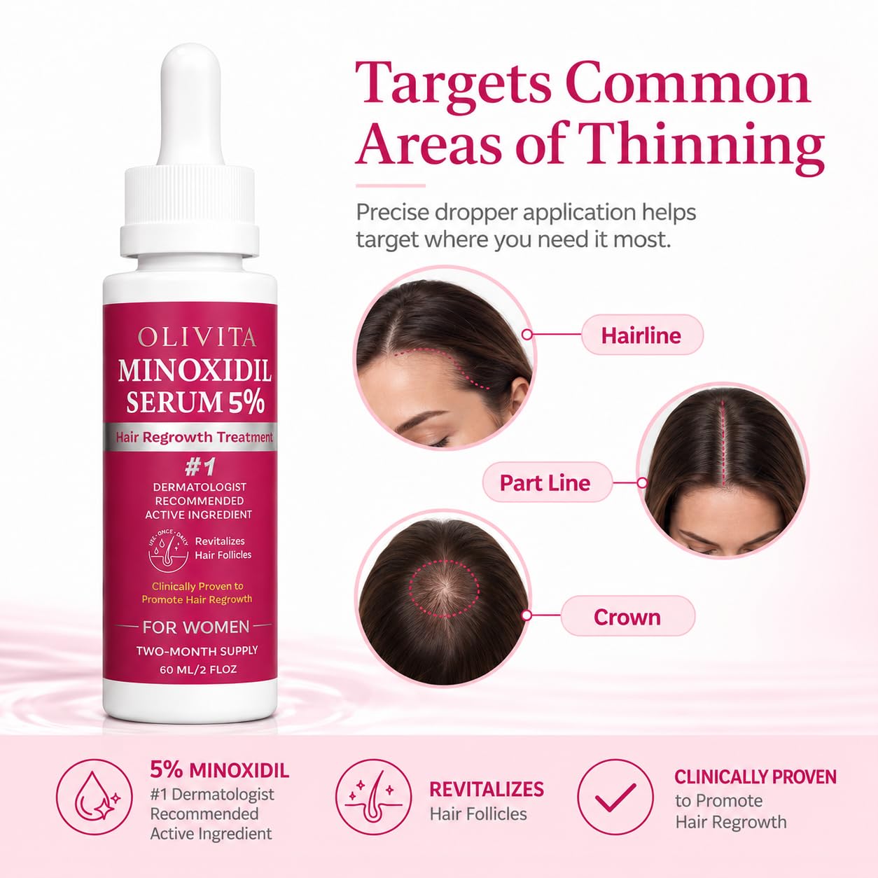 Thumbnail 2 de OLIVITA Minoxidil Hair Regrowth Serum 5%