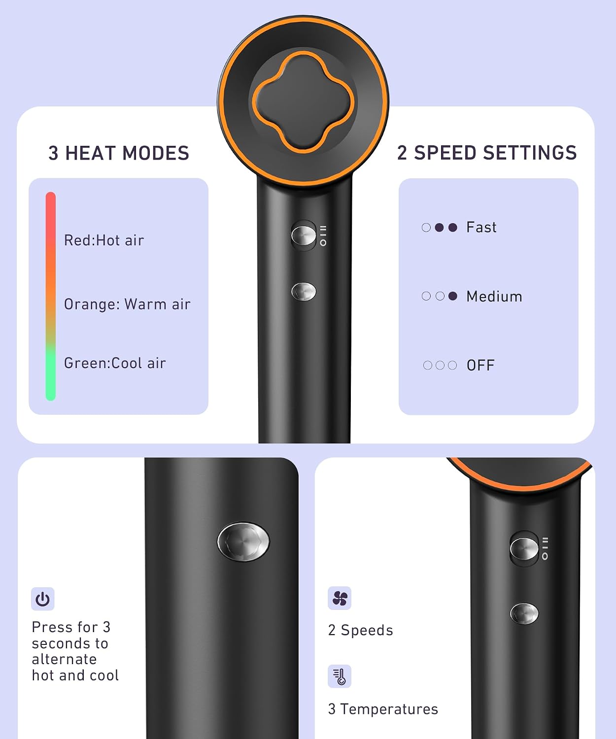Detalle 2 de Cosy Companions Ionic Hair Dryer 150,000 RPM ๐