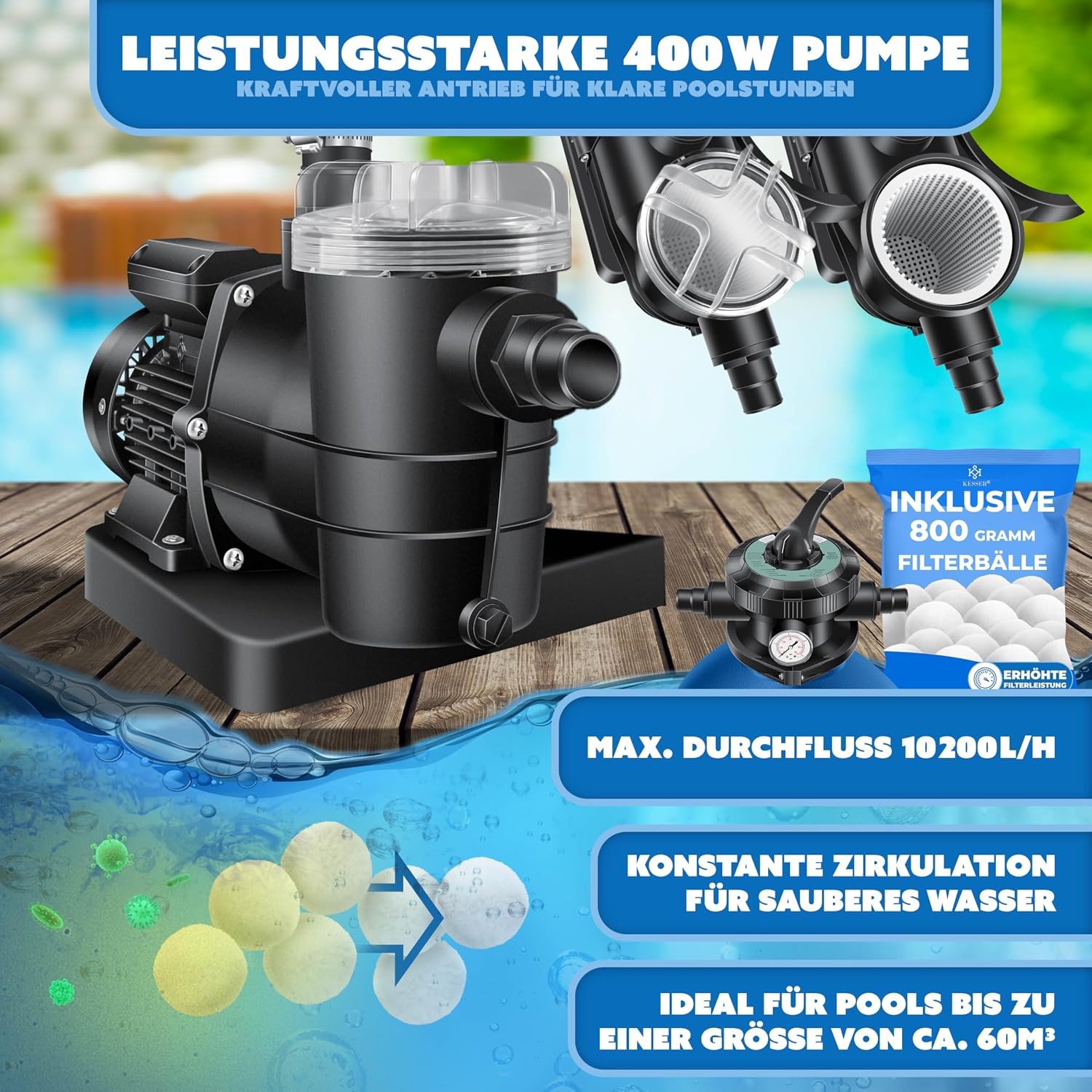 Detalle de KESSER® Sandfilteranlage mit 7-Wege-Ventil, Druckanzeige und Wettercover – Filterleistung bis 10 m³/h