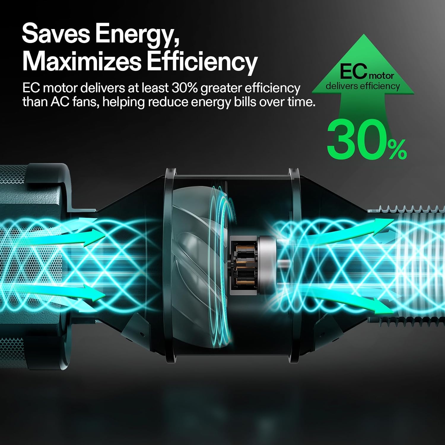 Thumbnail 4 de VIVOSUN 4 inch (100 mm) Inline Duct Fan with E42A WiFi-App Controller (EC motor, quiet exhaust)