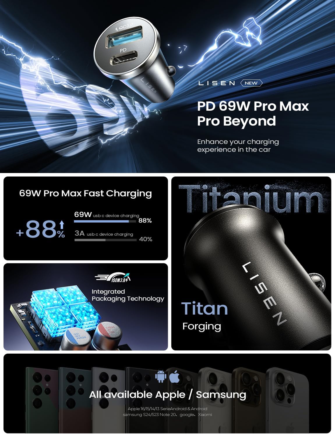 Detalle 2 de LISEN USB-C car charger 12V