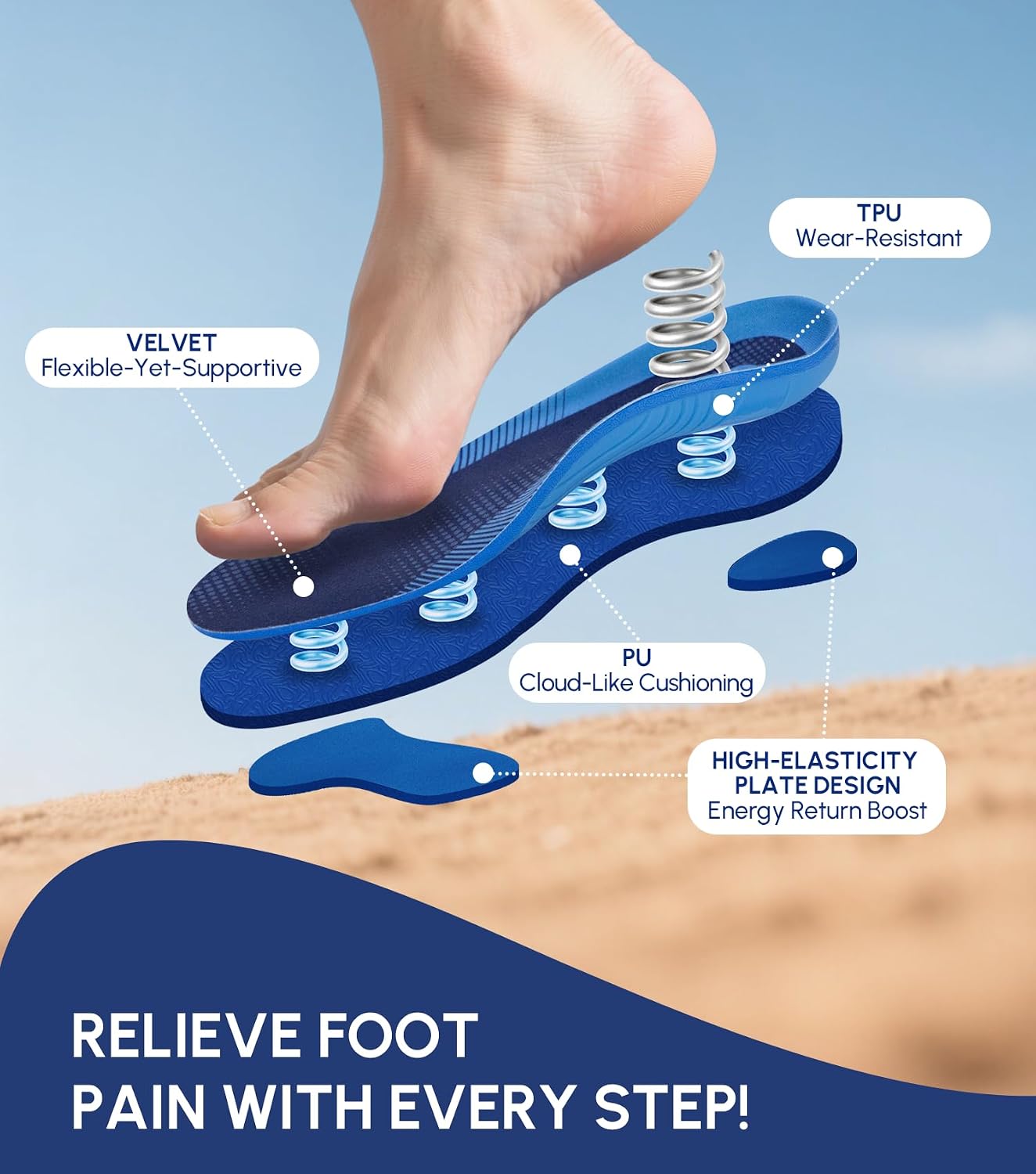 Detalle de Cloudflo Plantar Fasciitis Insoles for Men and Women with High Arch Support