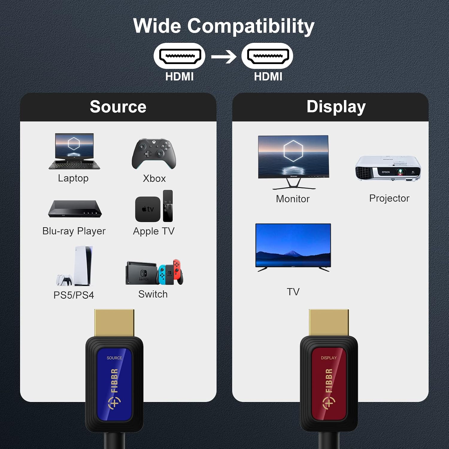 Thumbnail 5 de Câble HDMI Fibre Optique 3M 48Gbps 8K