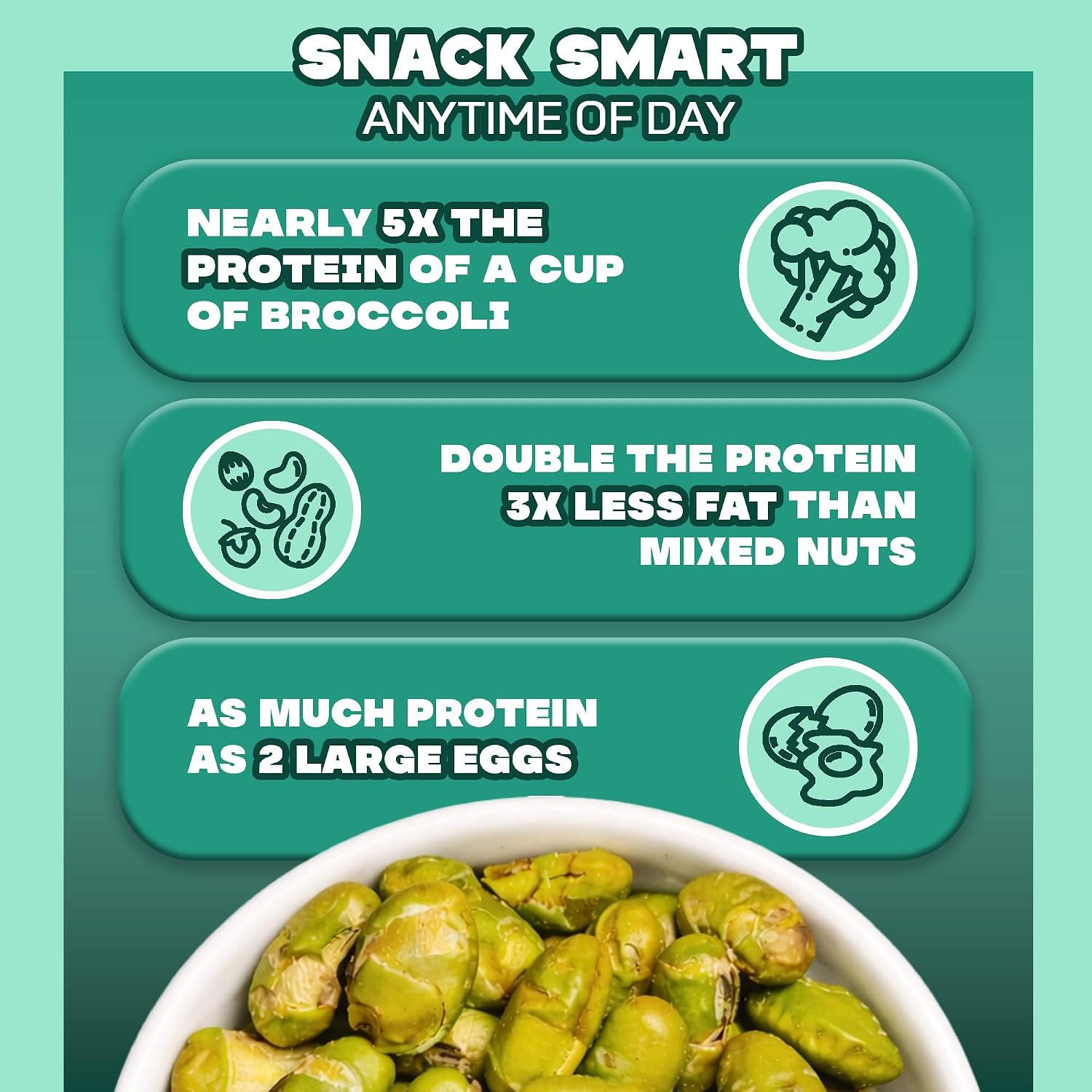 Thumbnail 6 de Where You Bean Seaweed Furikake - 8 pack Dry-Roasted Edamame, 12g Protein