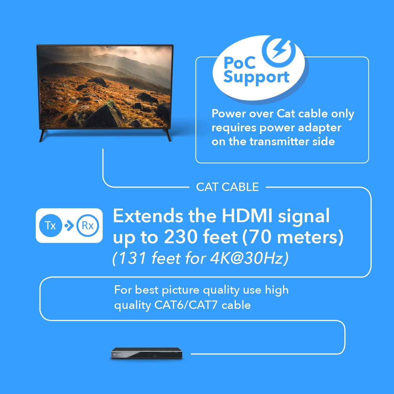 Thumbnail 6 de OREI EX-230C 4K HDMI Extender over CAT6 130 ft