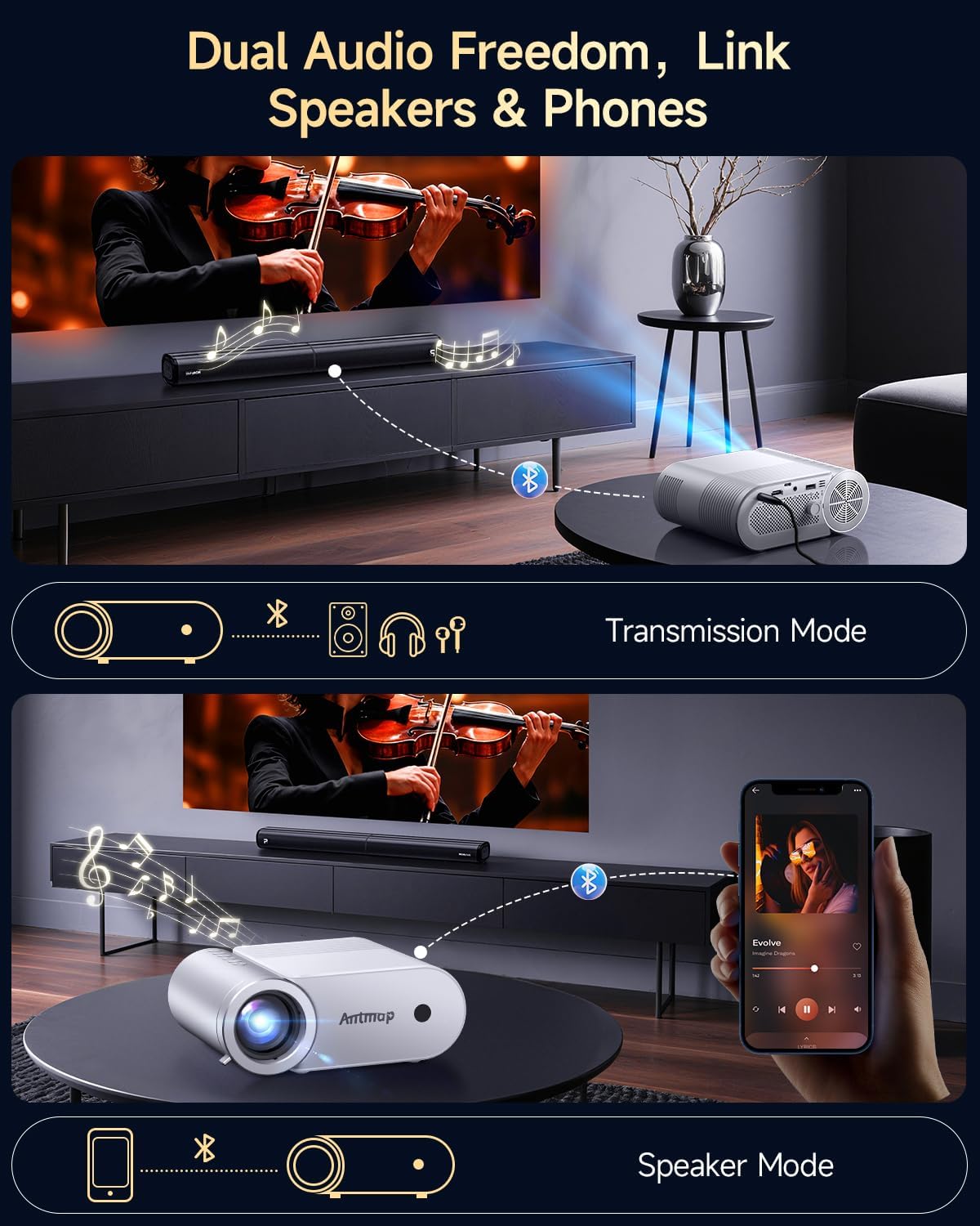 Detalle de Mini Projector With WiFi 6 and Bluetooth 5.4: 400 ANSI Portable 1080P, 200" Display