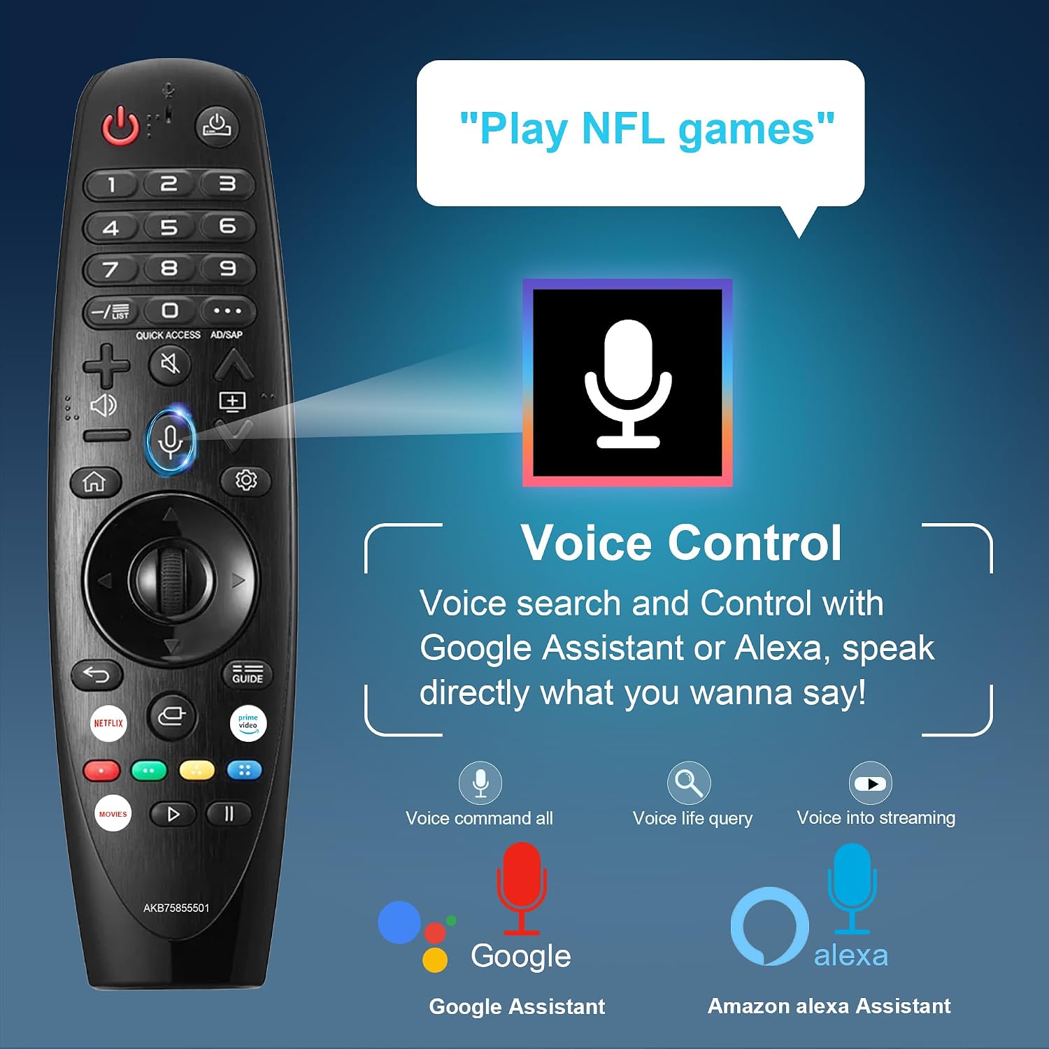 Thumbnail 4 de LG Magic Remote AKB75855501 Replacement