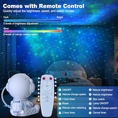 Thumbnail 2 de Swoieltr Astronaut Galaxy Projector: Nebula Modes, Star Show and Night Light for Kids and Rooms