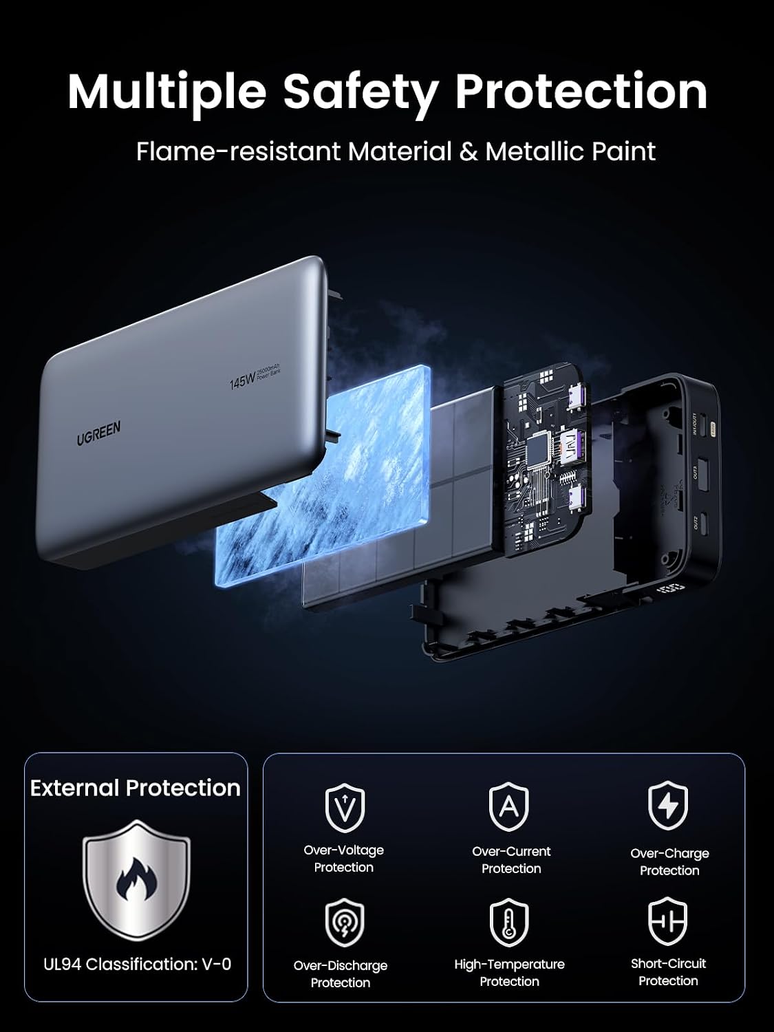 Thumbnail 5 de UGREEN Nexode 140W 25000mAh laptop power bank
