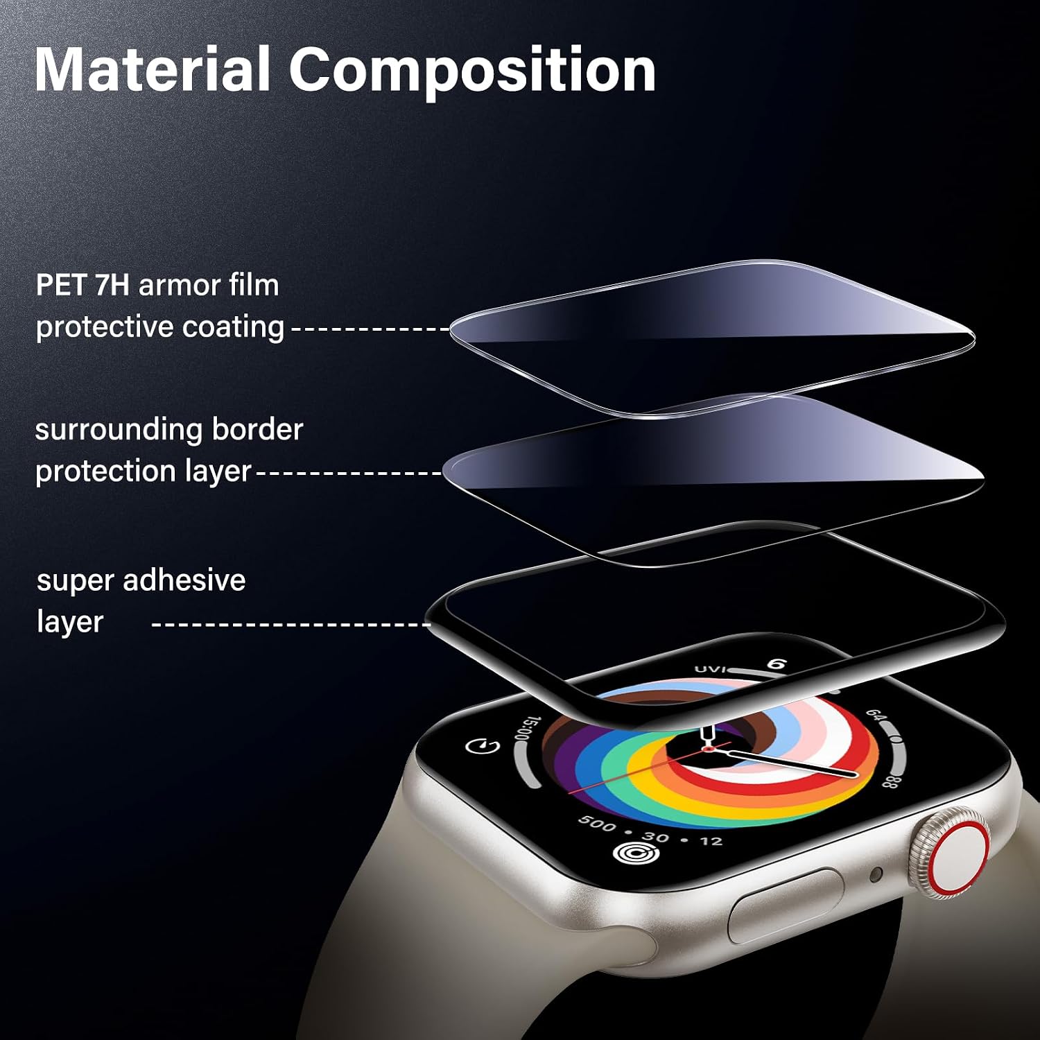 Thumbnail 5 de UniqueMe Apple Watch Screen Protector 44mm 2 Pack