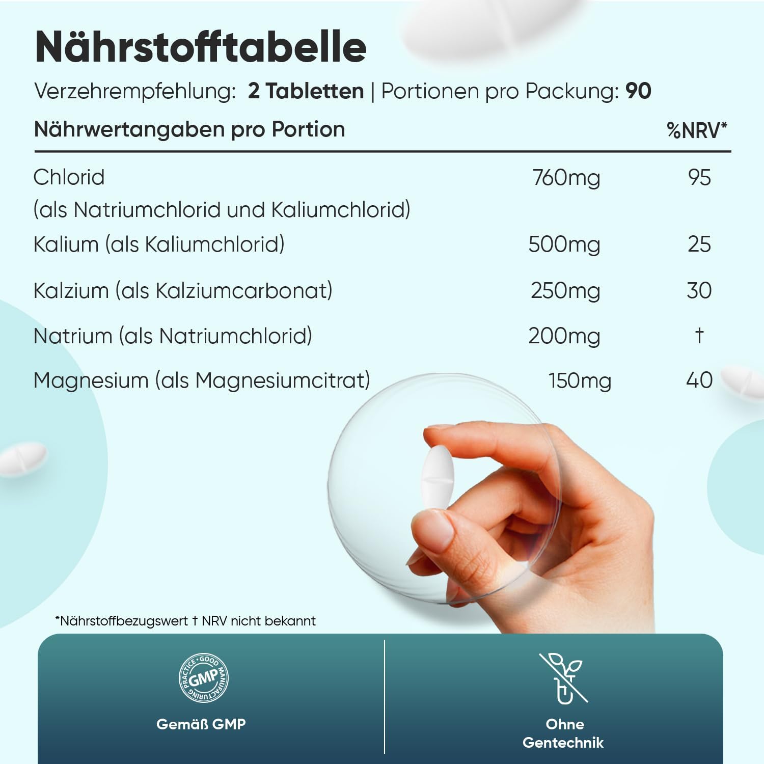 Detalle de WeightWorld Elektrolyte Tabletten mit Magnesium, Kalzium, Kalium & Natrium – 180 vegane Tabletten