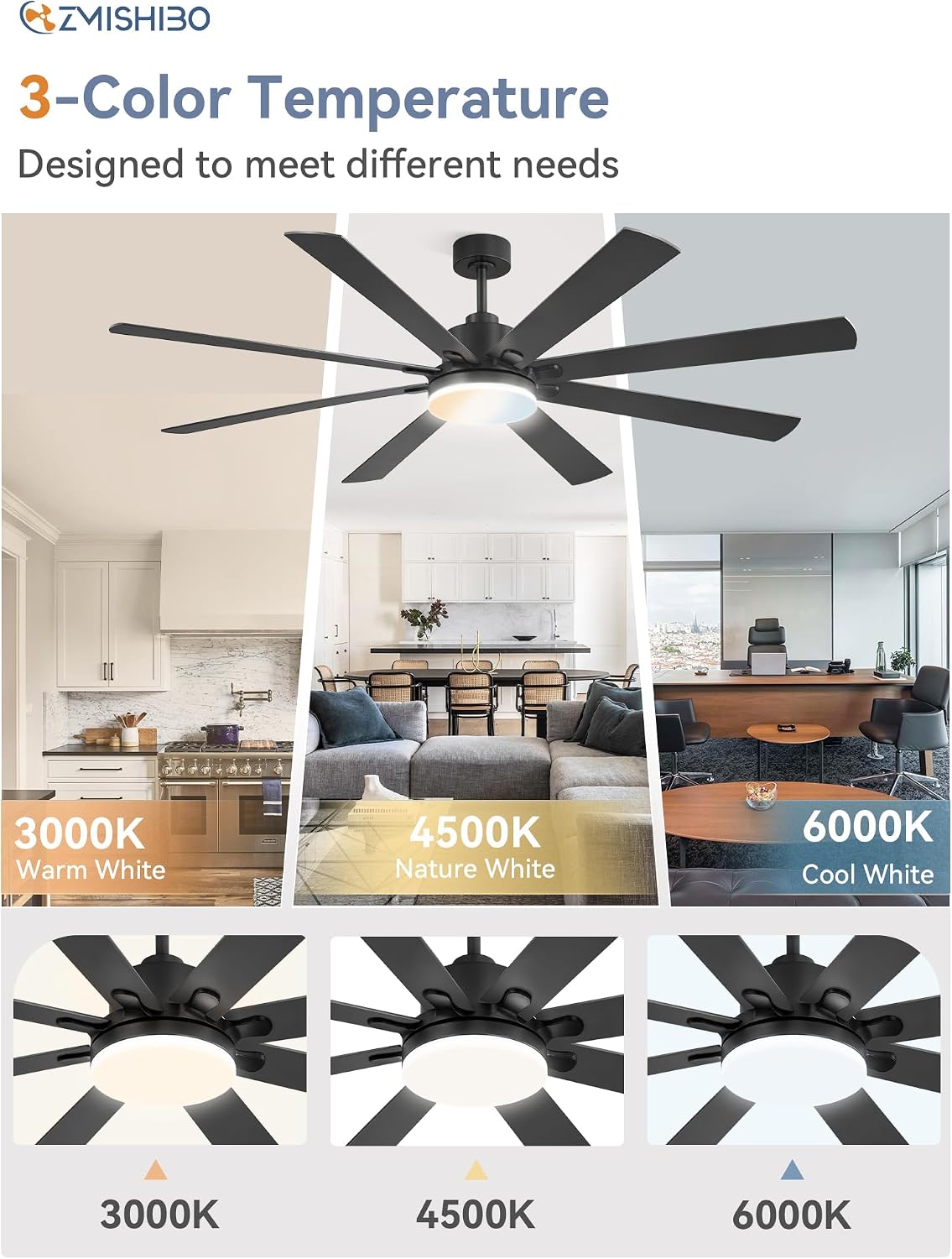 Thumbnail 4 de 72 Inch Large Ceiling Fan with Remote and LED Panel — Quiet, Reversible DC Motor for Indoor/Outdoor Use