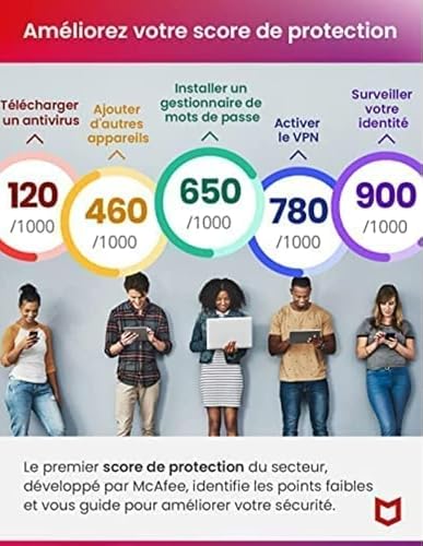 Thumbnail 7 de Adobe Photoshop Lightroom incluant 1 To de cloud et McAfee Total Protection 2026 – renouvellement automatique, 6 appareils, 12 mois