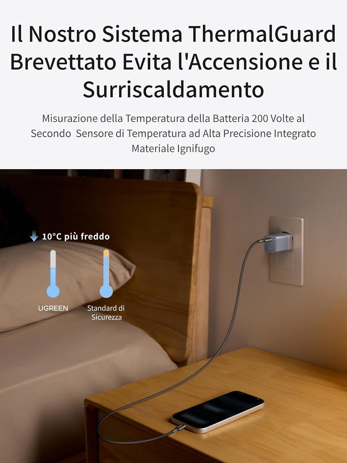 Detalle de UGREEN Nexode Air 45W 1C: caricatore USB-C GaN PPS compatibile con iPhone, MacBook e tablet