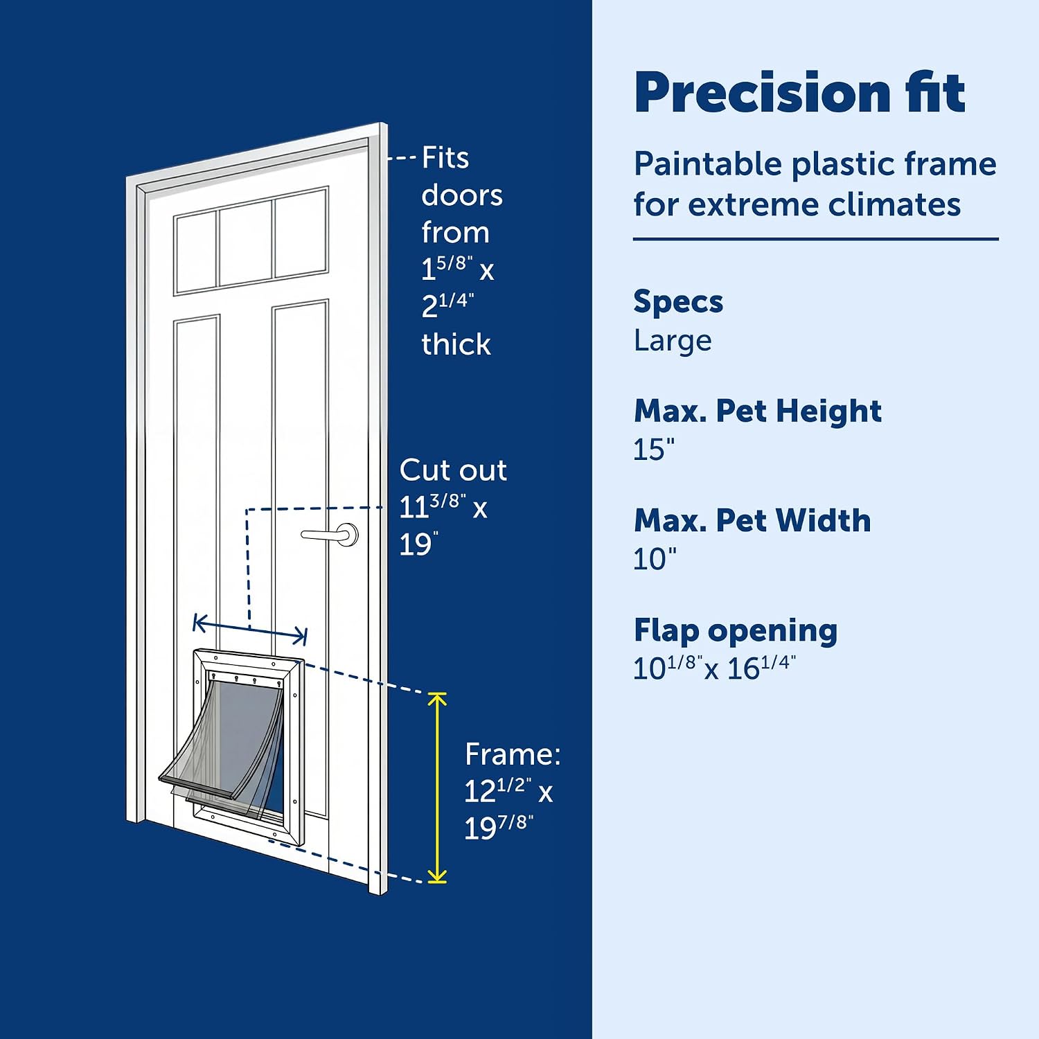Detalle de PetSafe Plastic Pet Door, Large
