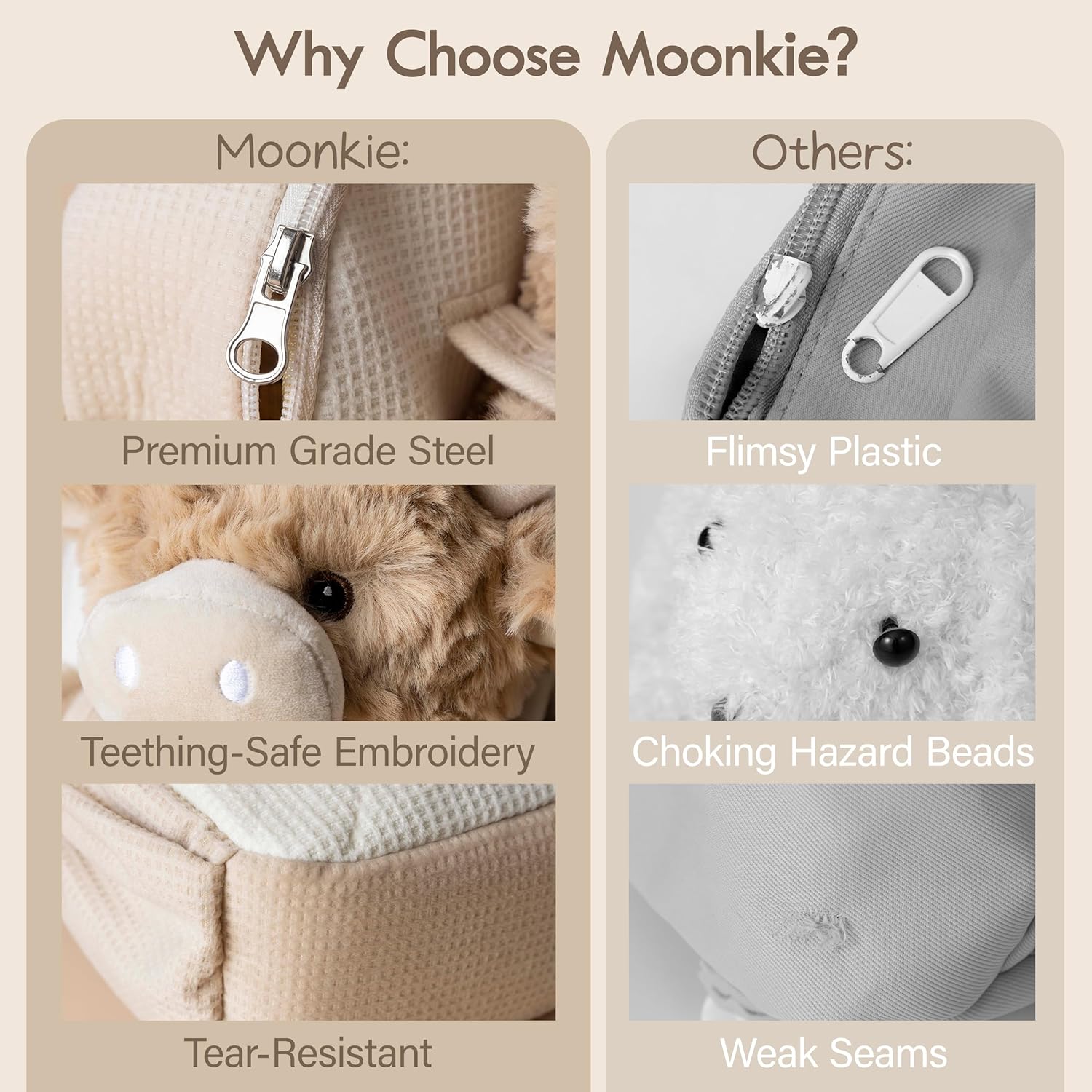 Detalle 2 de Moonkie Kindergartenrucksack 10 Zoll