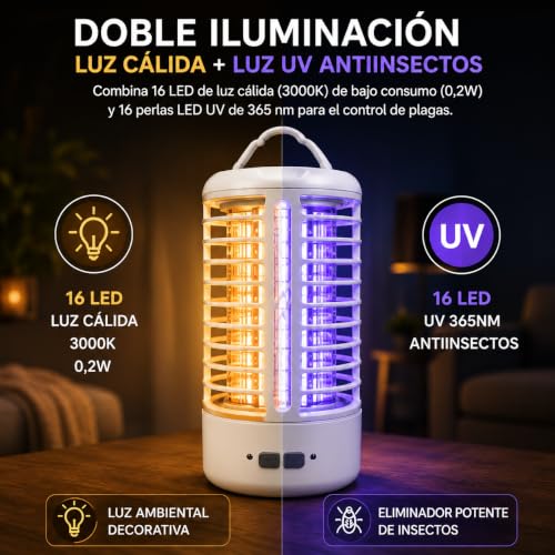 Detalle de ZALEZ Lampara Antimosquitos Interior y Exterior con UV 365 nm y descarga eléctrica