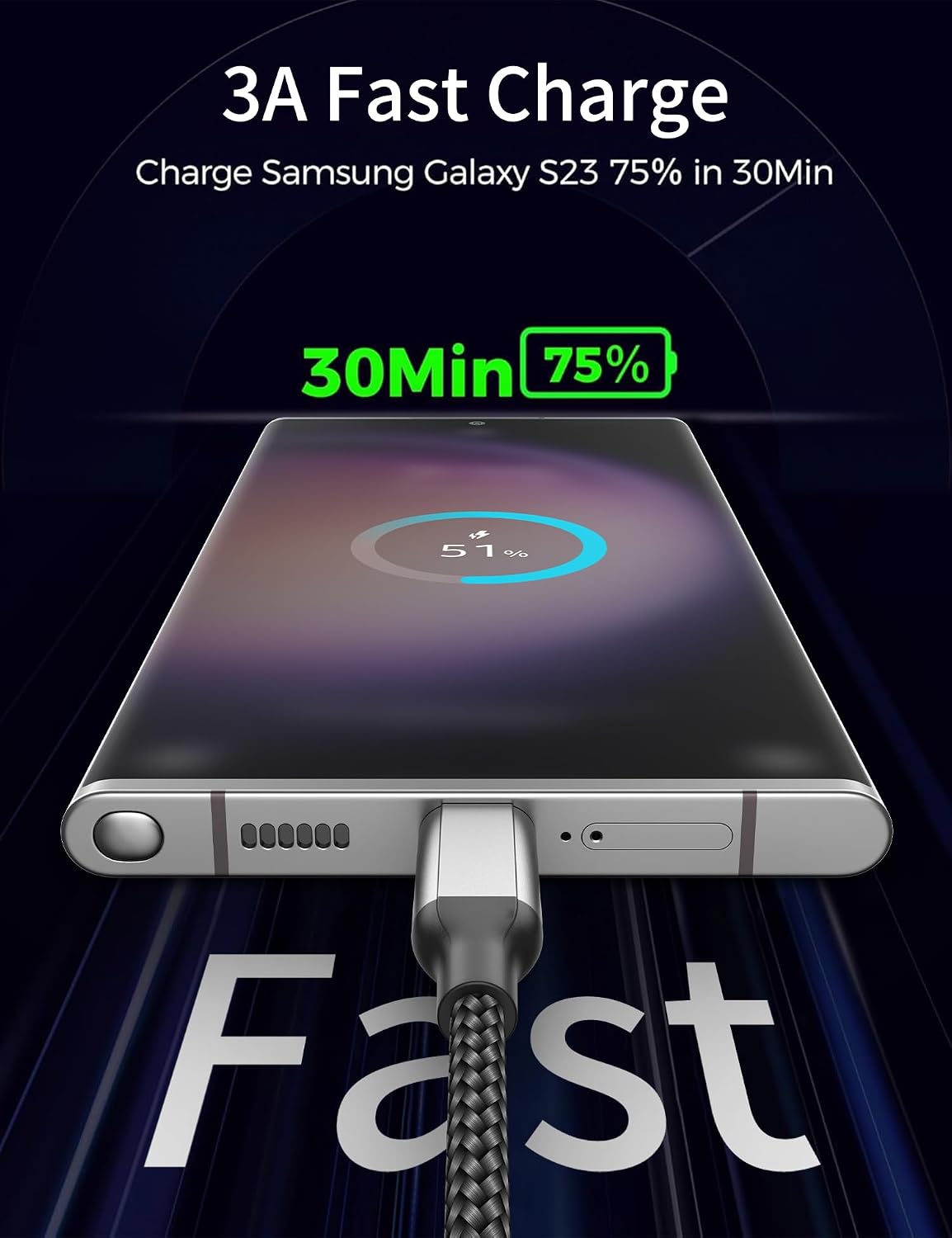 Thumbnail 2 de Acecene 60cm USB A to USB C Cable – 3 Pack, 3A Fast Charging (60W) for iPhone, Android, and more