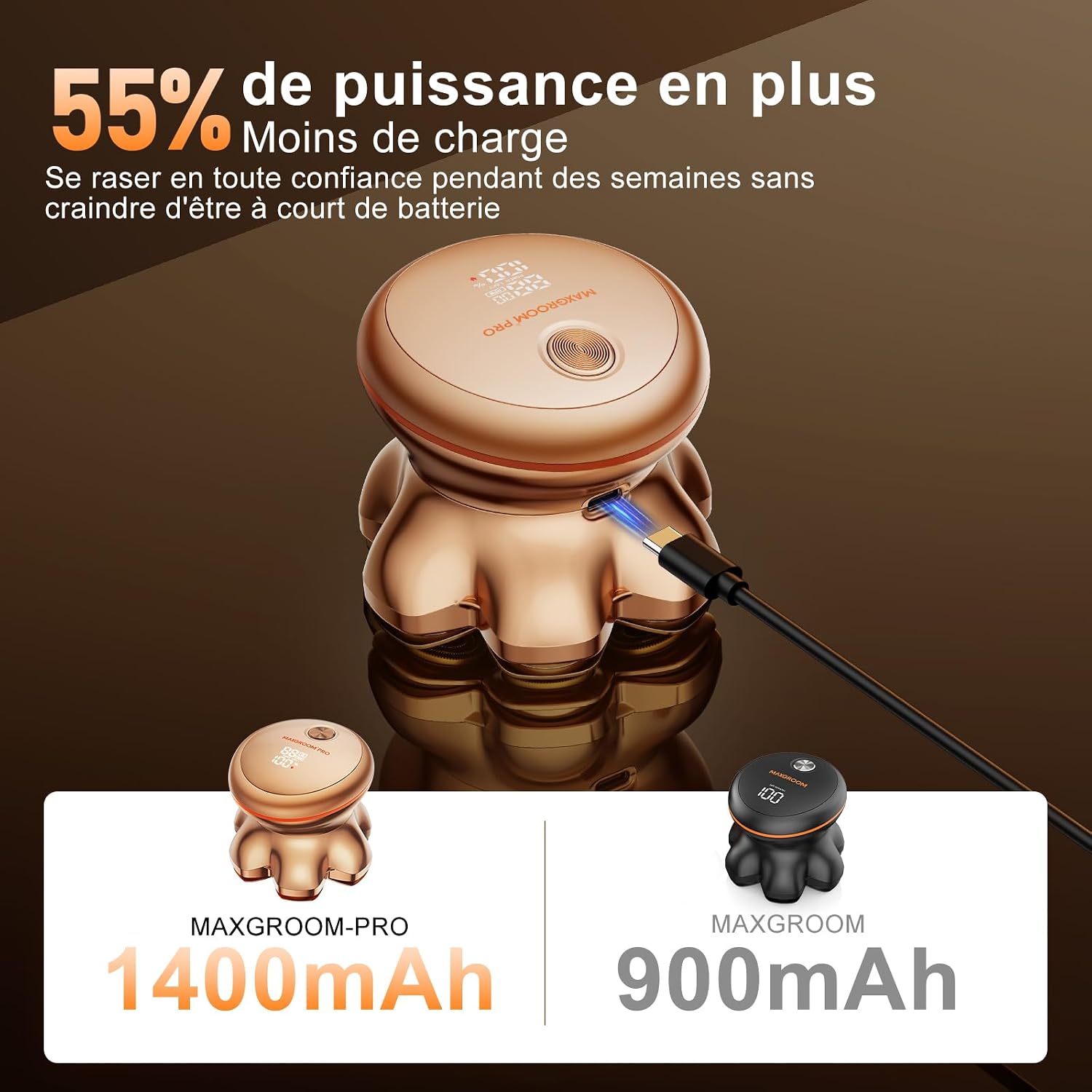 Detalle 2 de MAXGROOM PRO Rasoir Tete Chauve 1400mAh