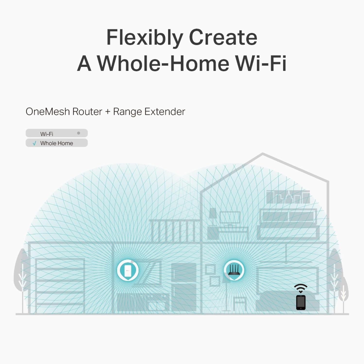 Thumbnail 5 de TP-Link Archer C6 AC1200 WiFi router