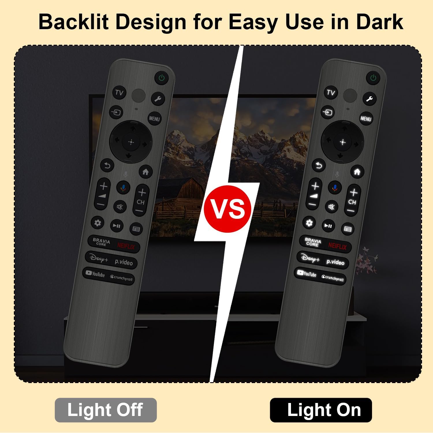 Detalle de Replacement for Sony TV Remote with Voice & Backlight for Bravia Google 4K TV