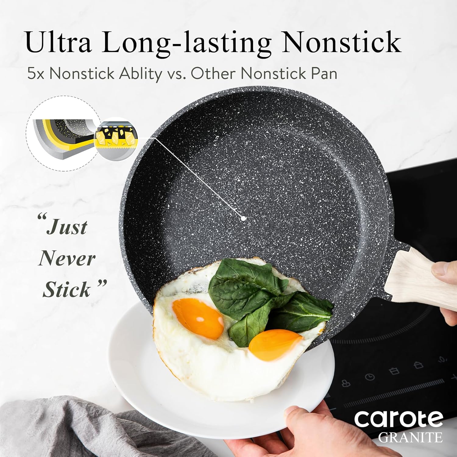Detalle de CAROTE Classic Granite 8-Inch Nonstick Pan
