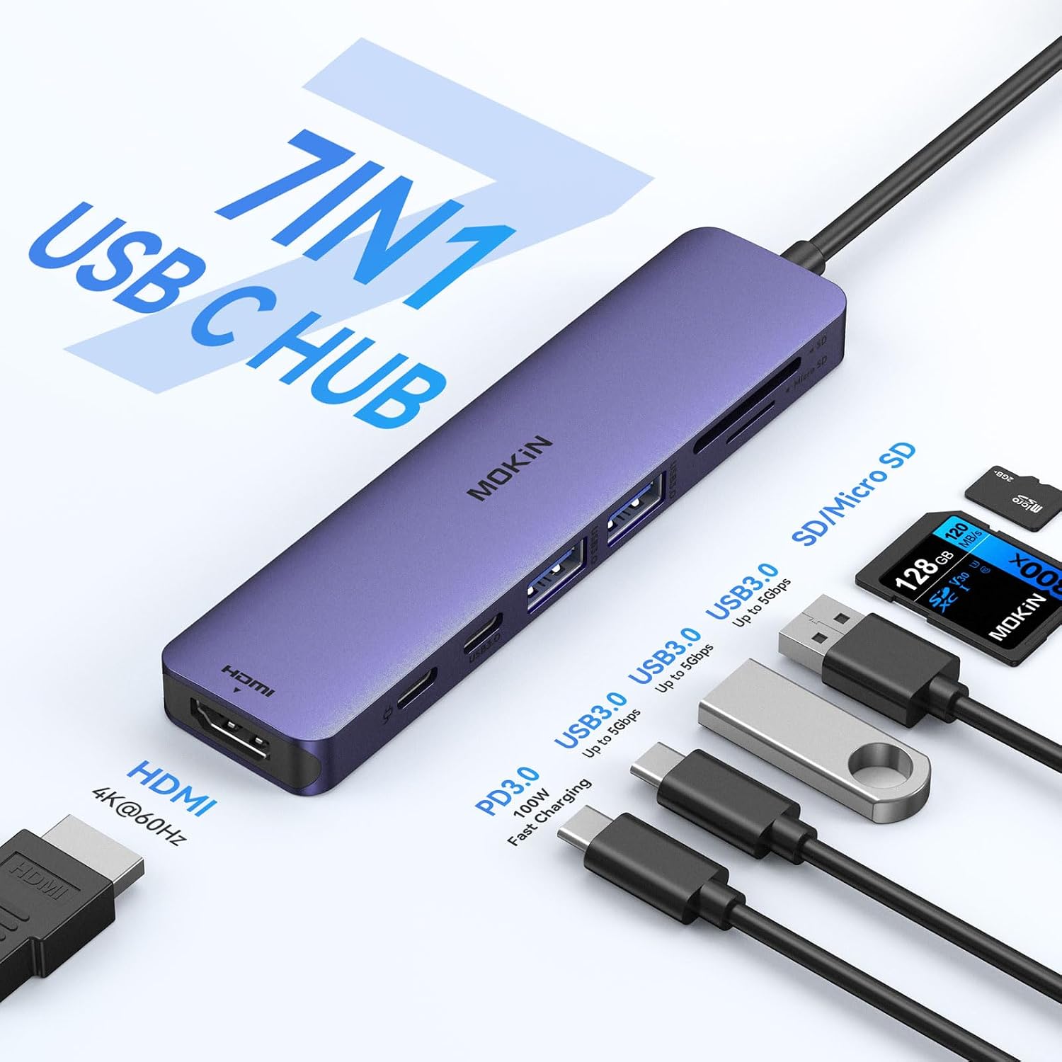 Detalle 2 de MOKiN 7-in-1 USB-C Hub with HDMI for MacBook Pro/Air (Purple)