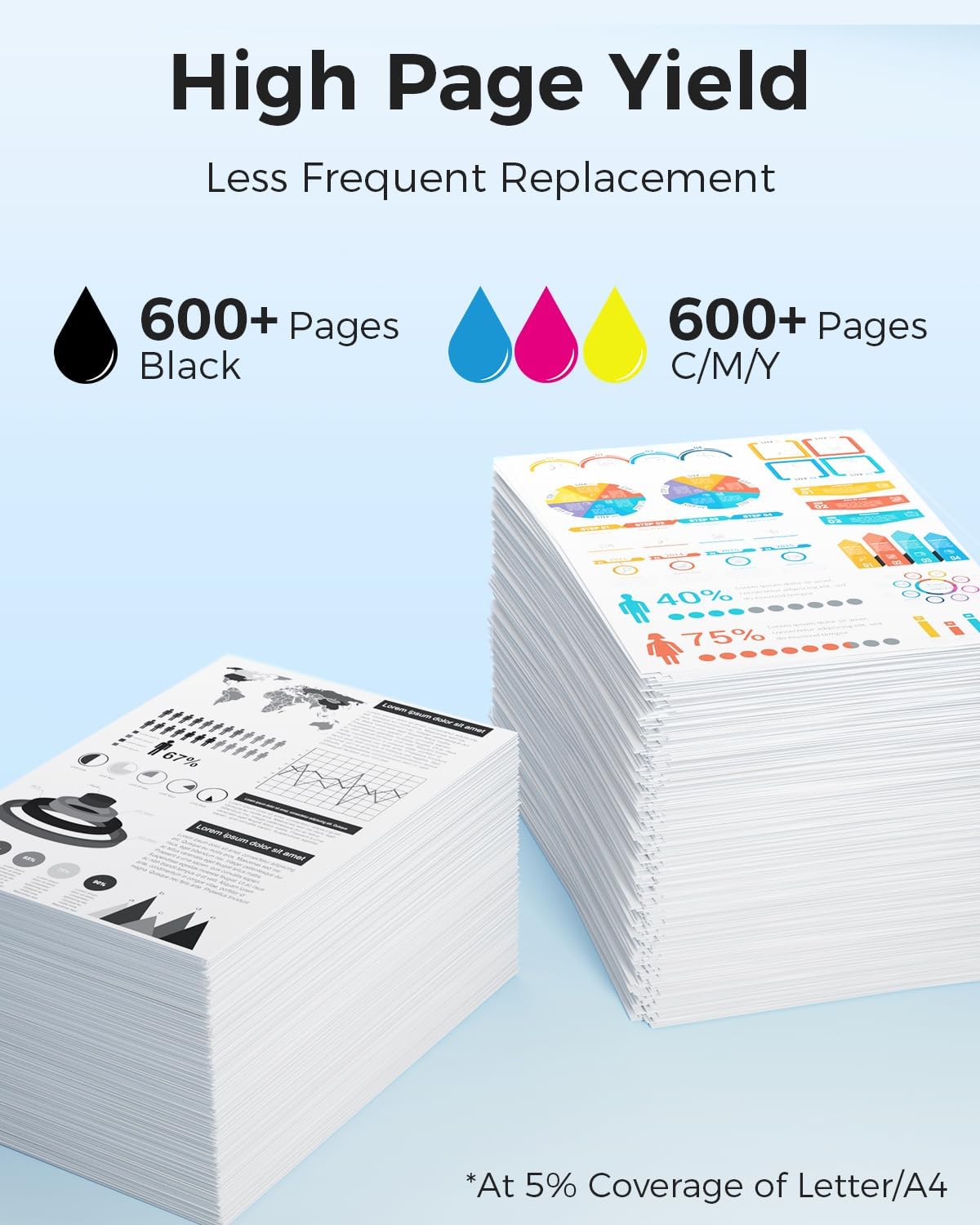 Thumbnail 2 de Uiprint LC501XL Ink Cartridges