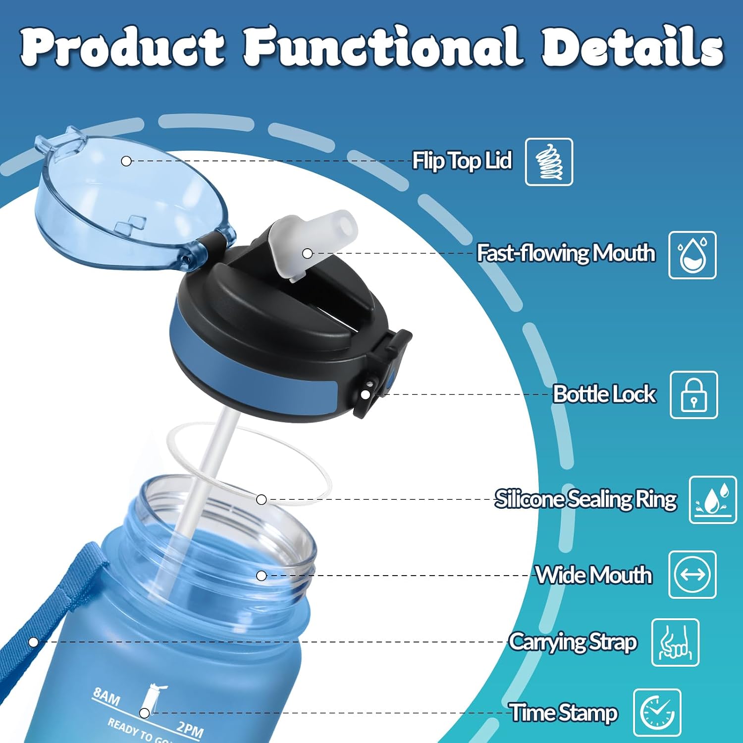 Detalle 2 de HoneyHolly Borraccia 500Ml con cannucce
