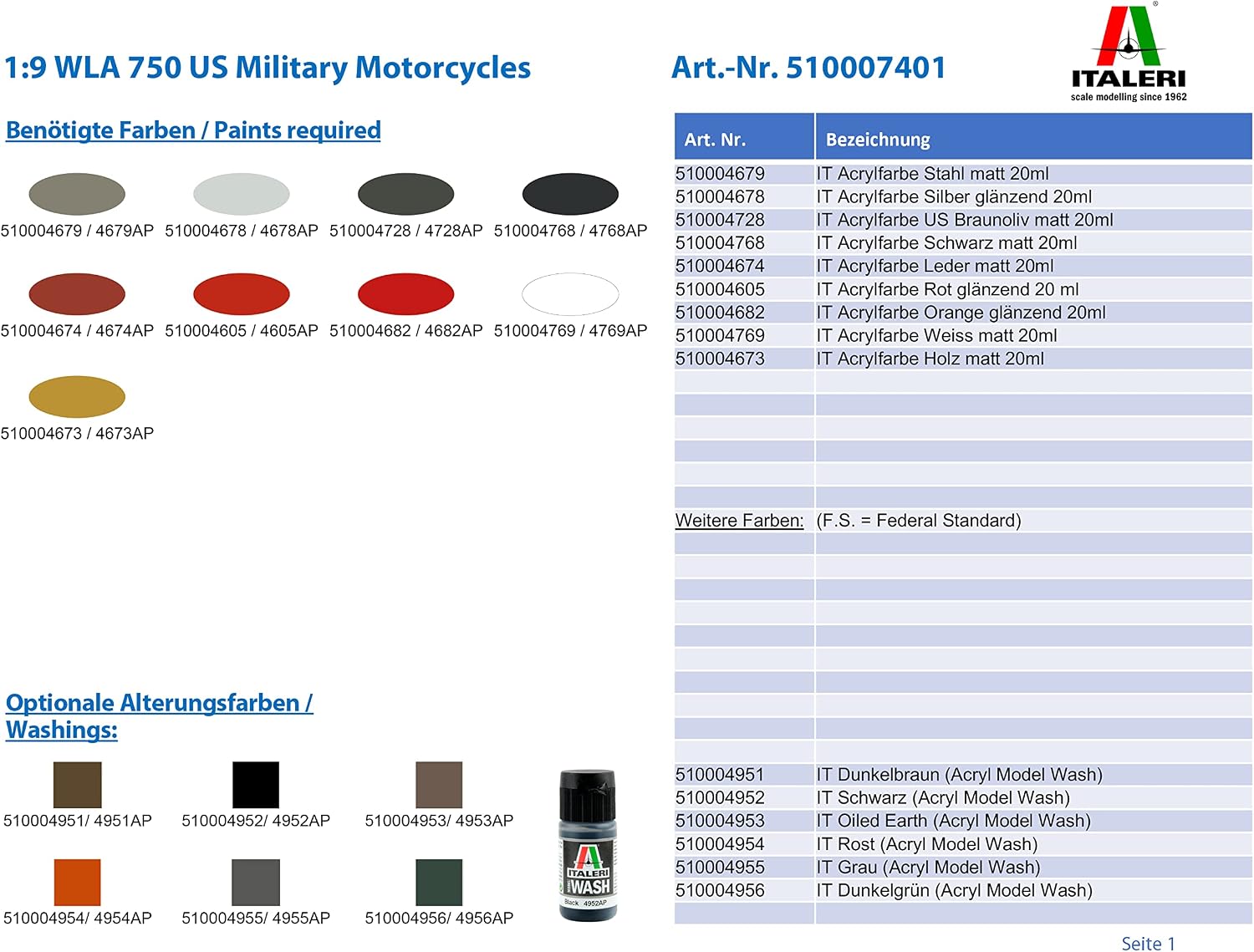 Detalle 2 de Italeri WLA 750 US Military Motorcycles 510007401 – model motocykla 1:9