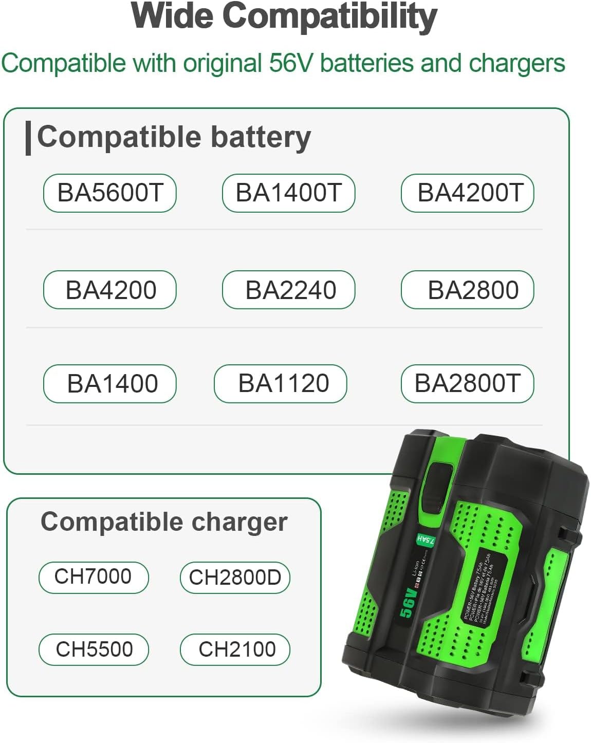 Detalle 2 de LiBatter E5100 56V 7.5Ah Replacement Battery with LED Indicator