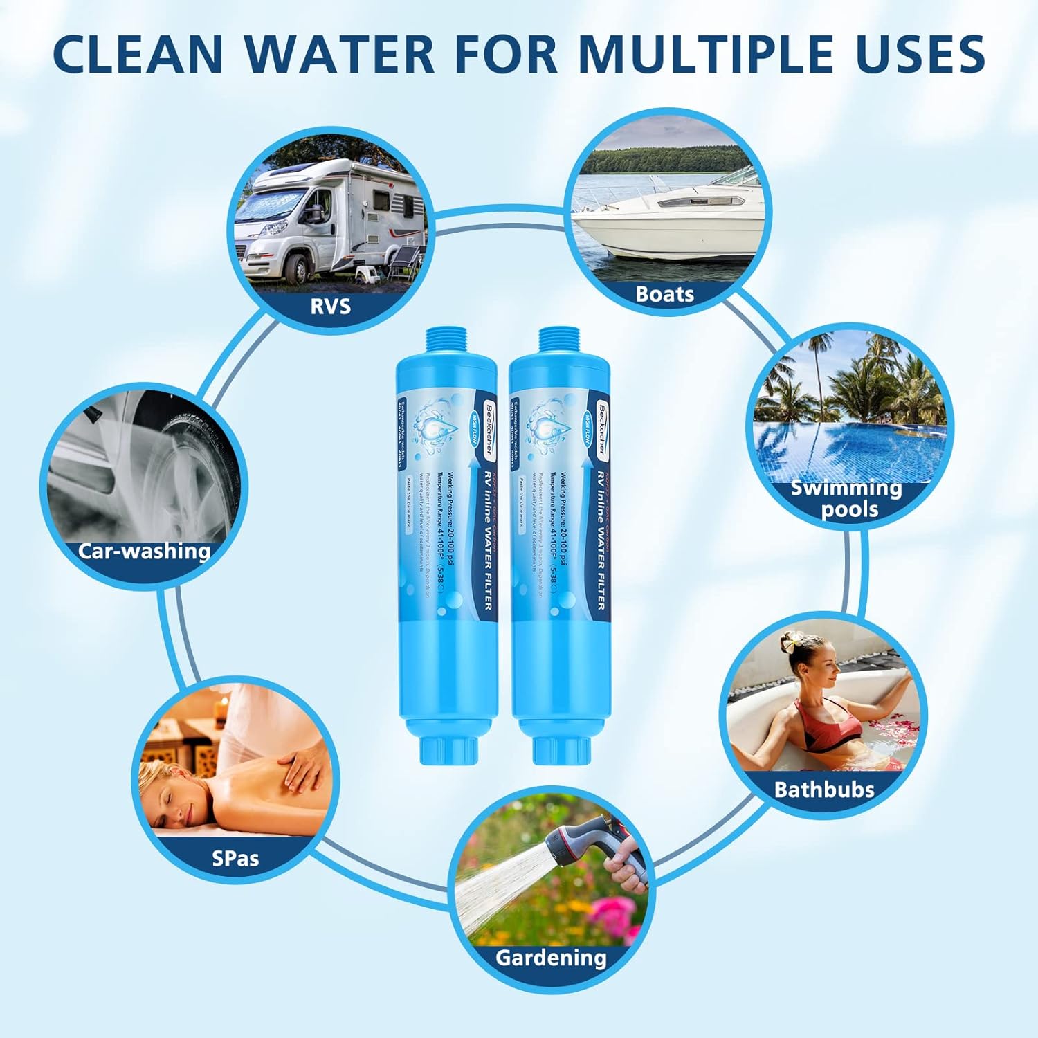 Detalle de Beckacher 2-Pack Tastepure RV Inline Water Filter (KDF & GAC) with Flexible Hose Protector