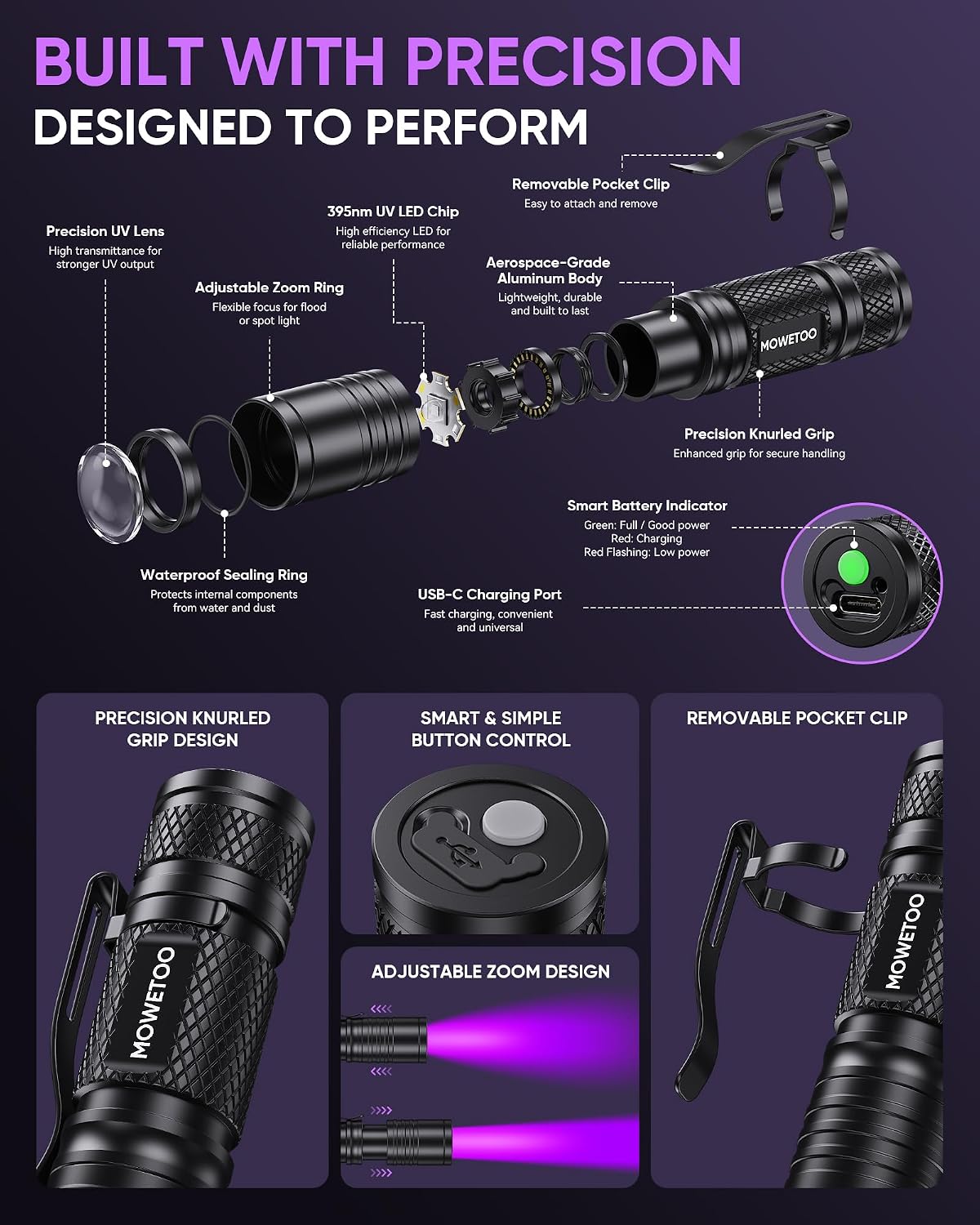 Detalle de MOWETOO UV Torch Rechargeable – Mini LED UV Lamp with 395nm Zoomable Beam