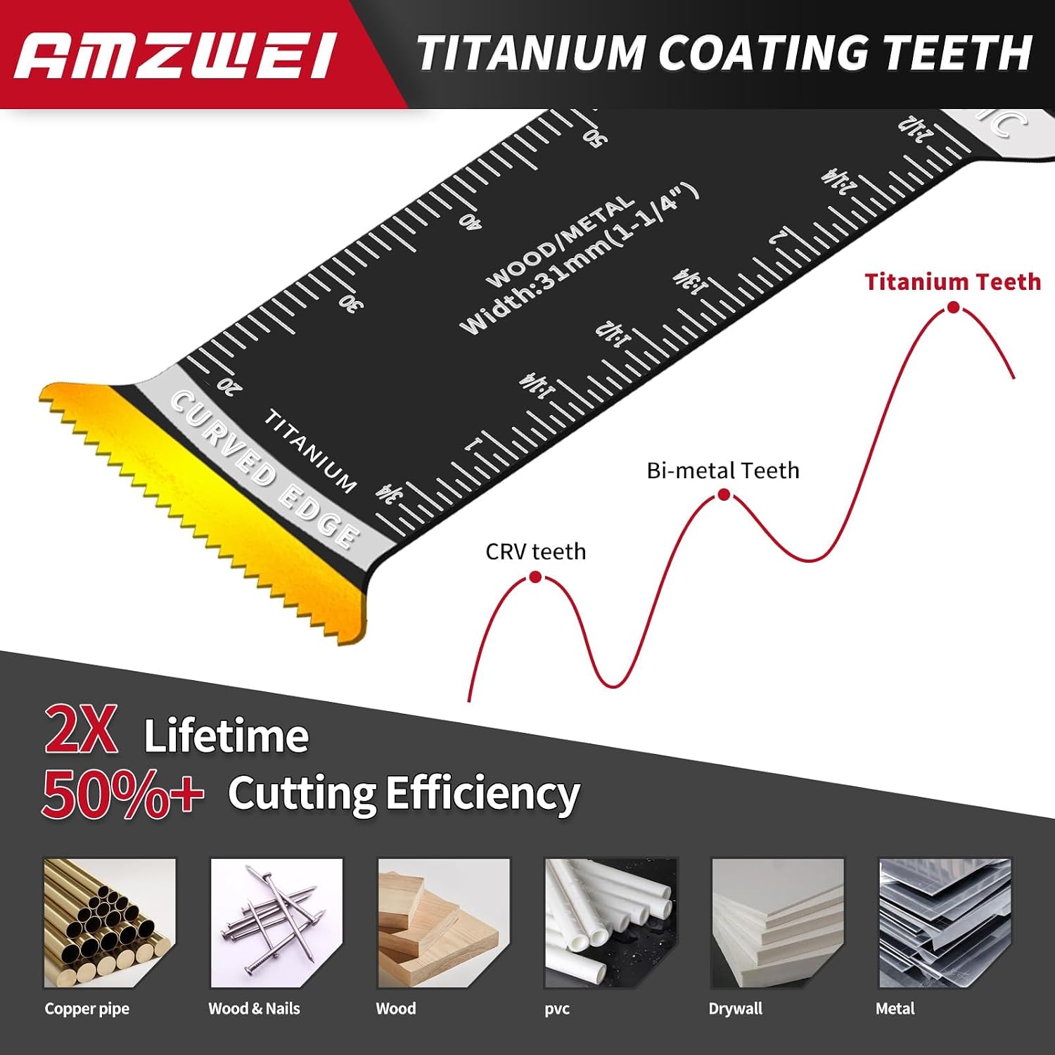 Detalle 2 de AMZWEI 20-Piece Extra Long Titanium Oscillating Tool Blade Set